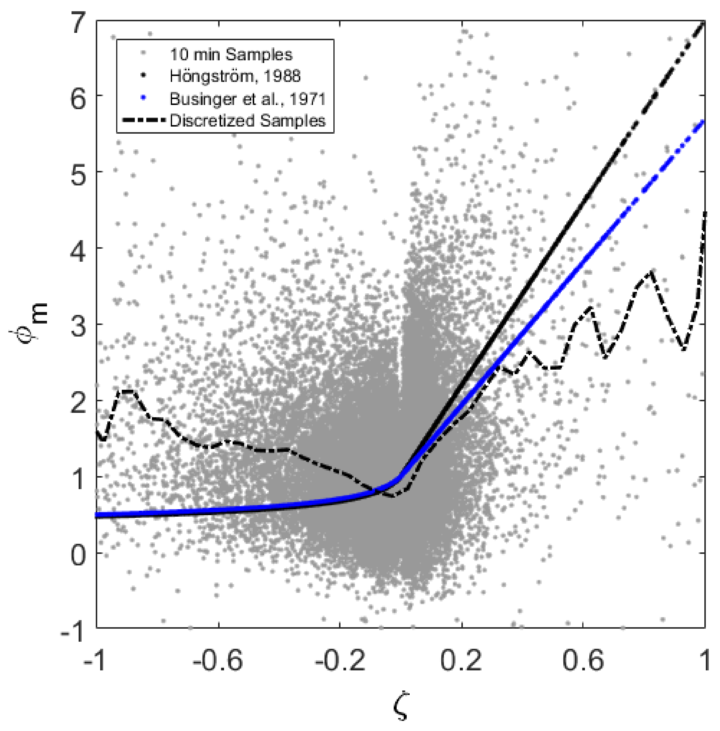 Energies 13 00089 g006 Energies 13 00089 g006