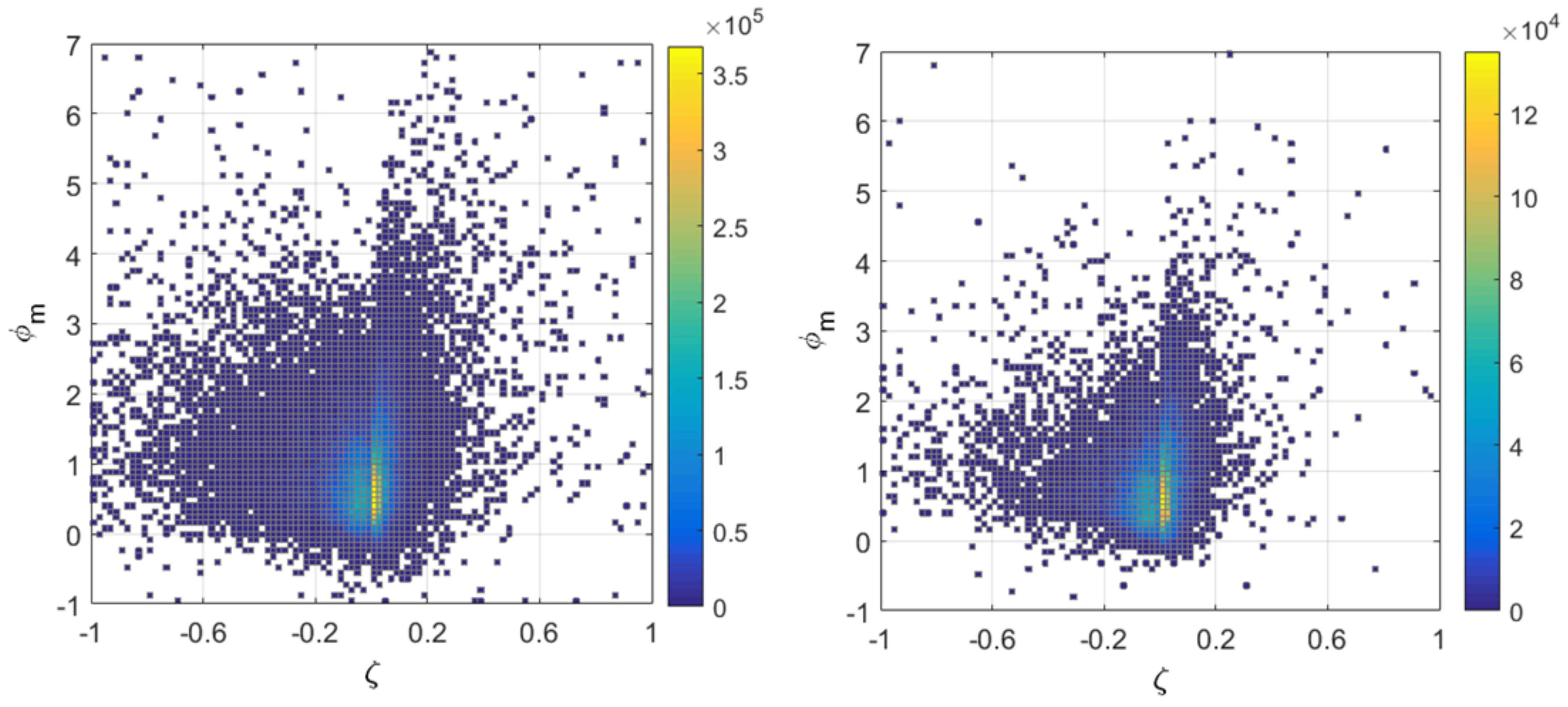 Energies 13 00089 g007 Energies 13 00089 g007