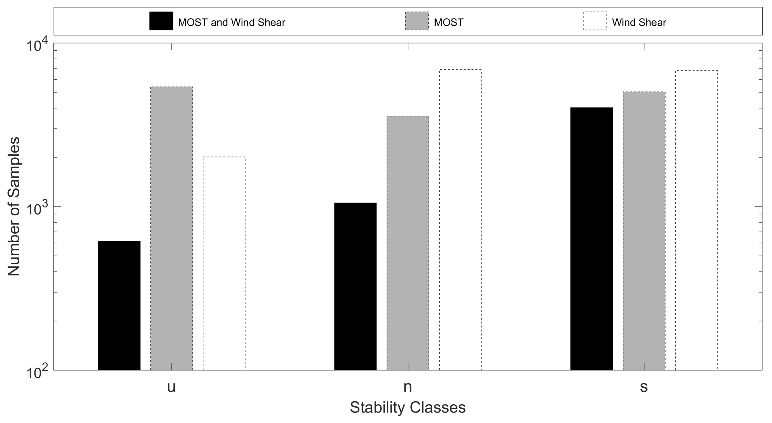 Energies 13 00089 g009 Energies 13 00089 g009