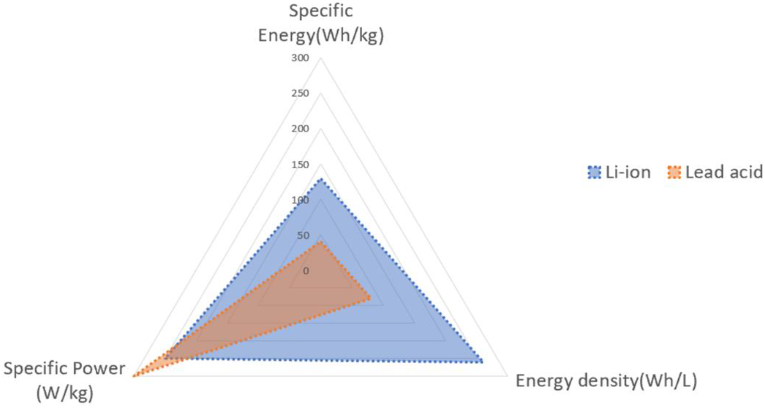 Energies 13 00090 g002