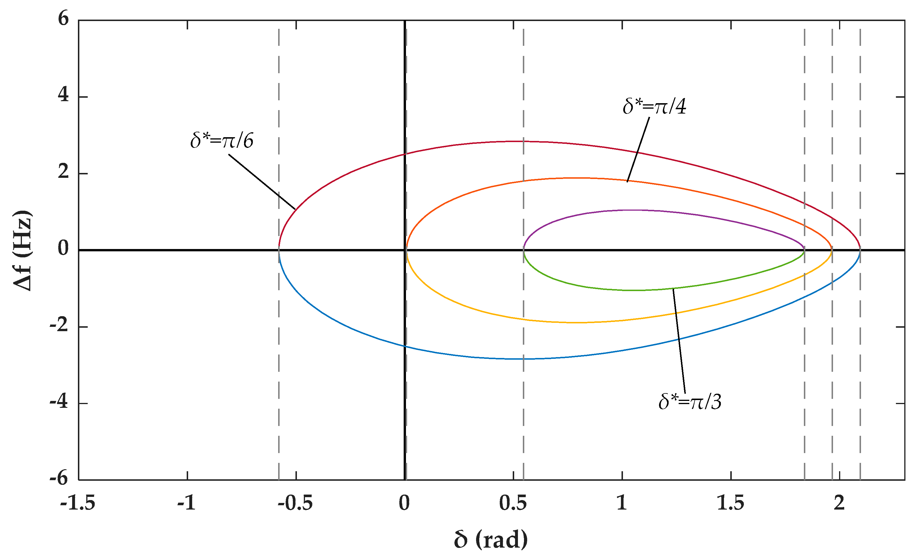 Energies 13 00092 g002 Energies 13 00092 g002