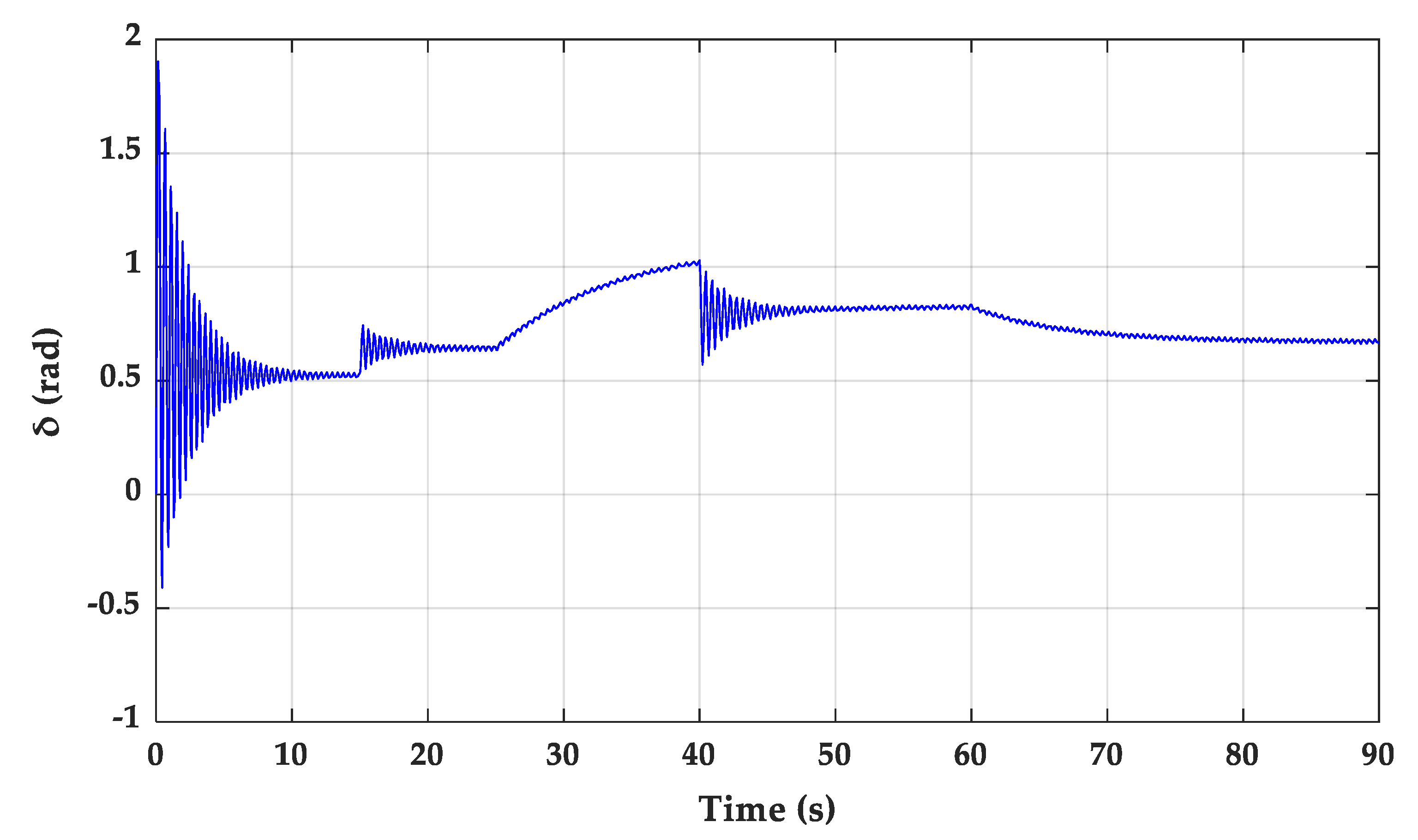 Energies 13 00092 g006 Energies 13 00092 g006