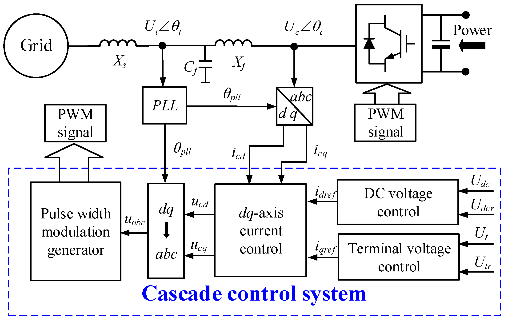 Energies 13 00094 g001