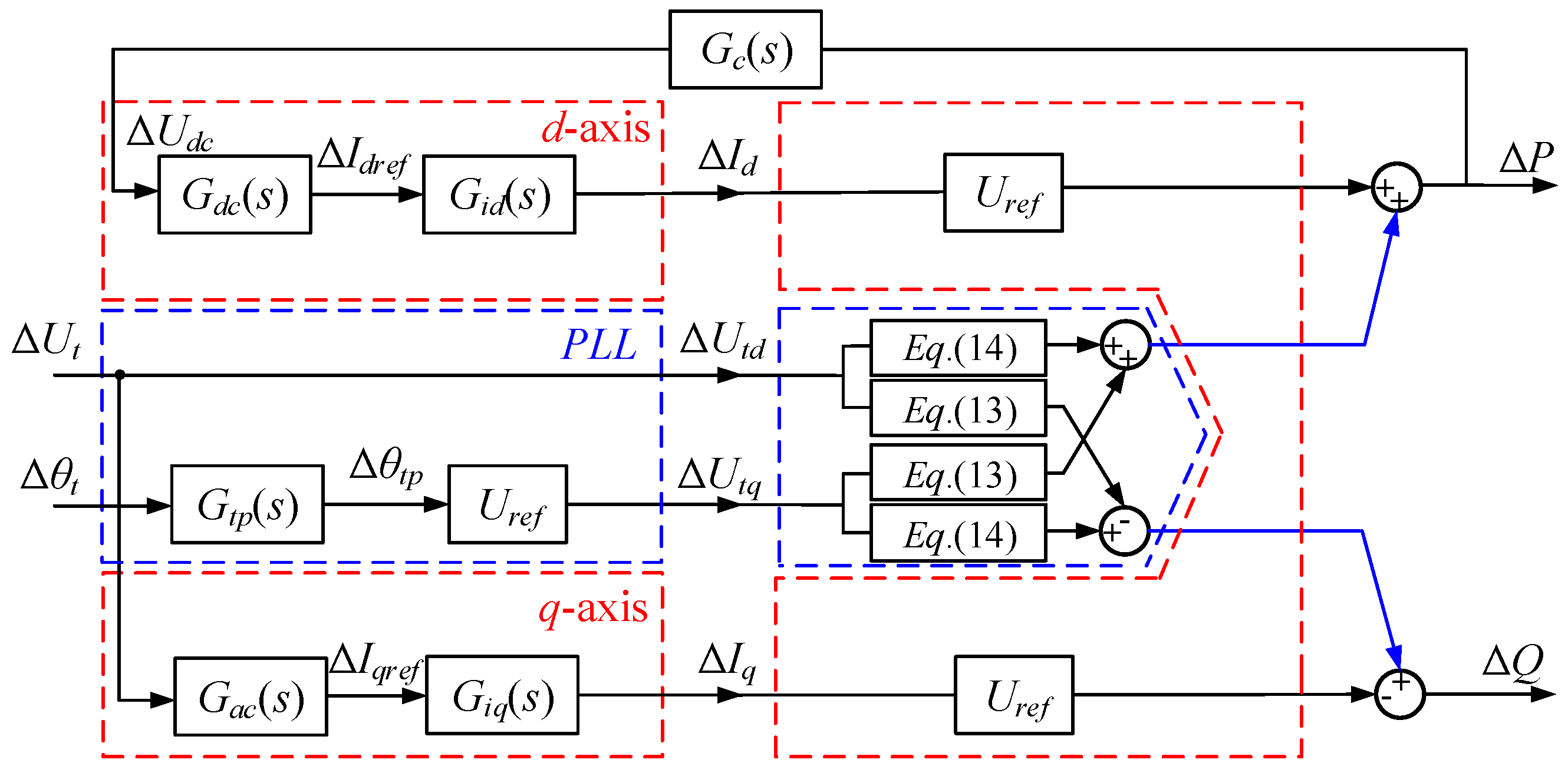 Energies 13 00094 g002