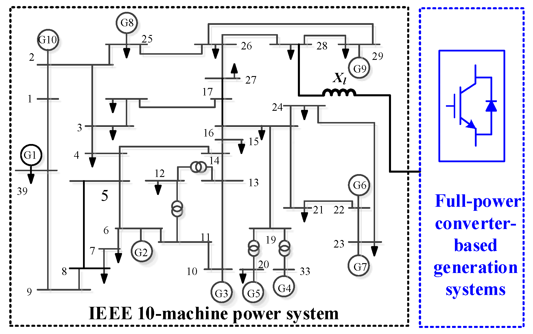 Energies 13 00094 g009