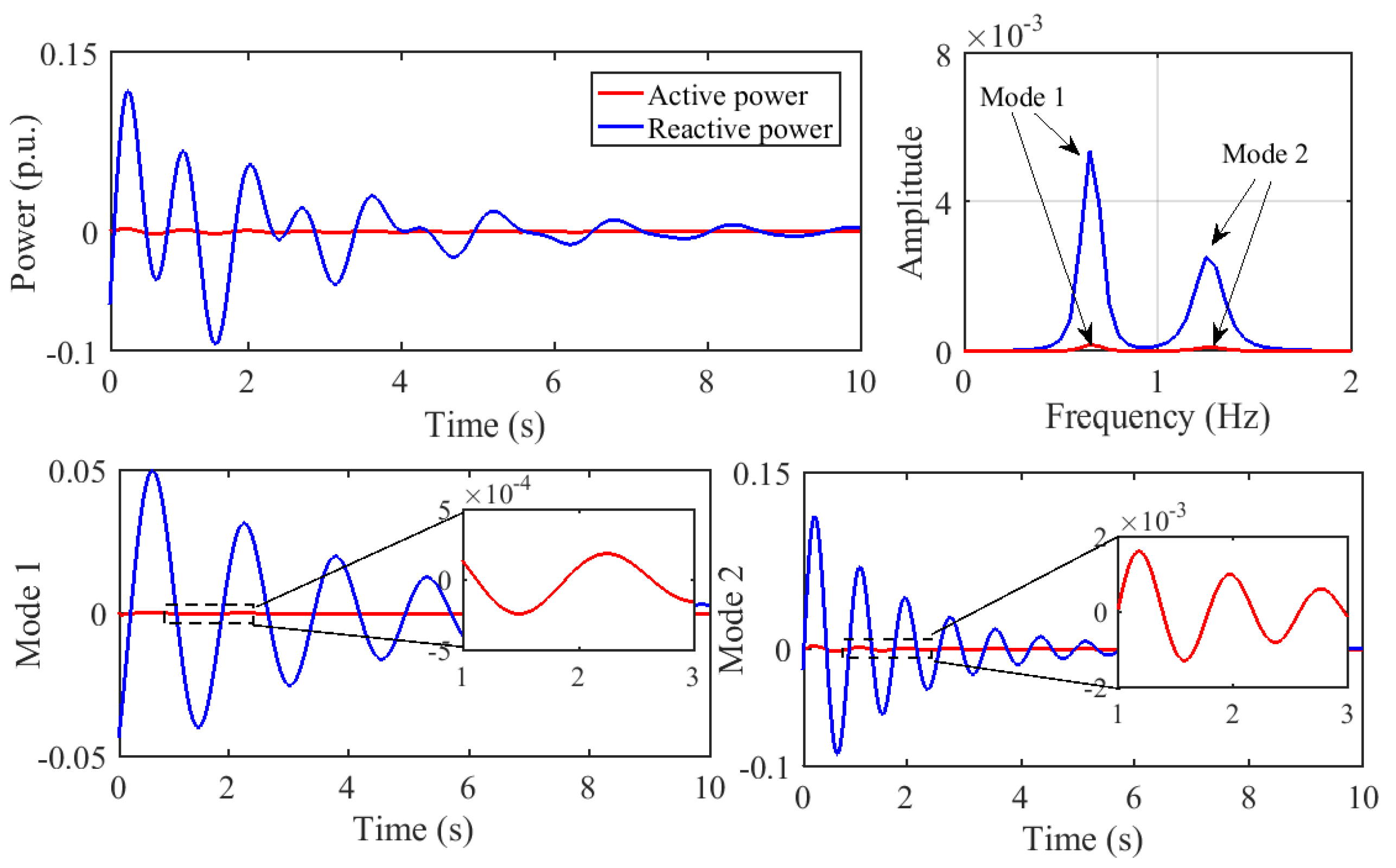 Energies 13 00094 g012