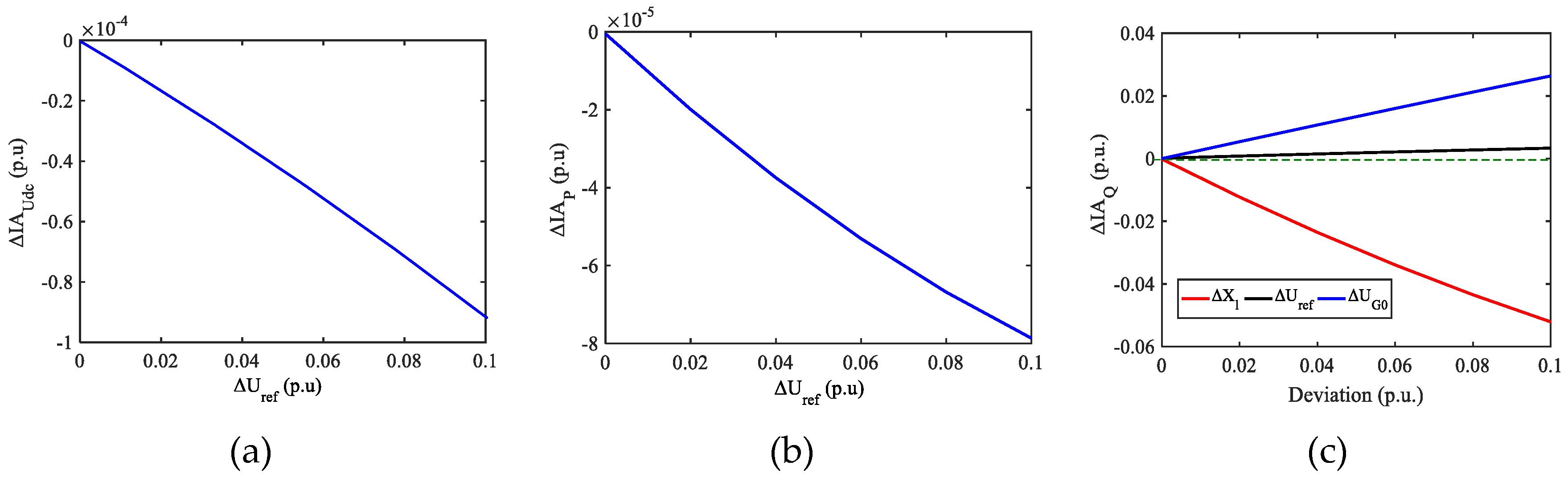 Energies 13 00094 g013