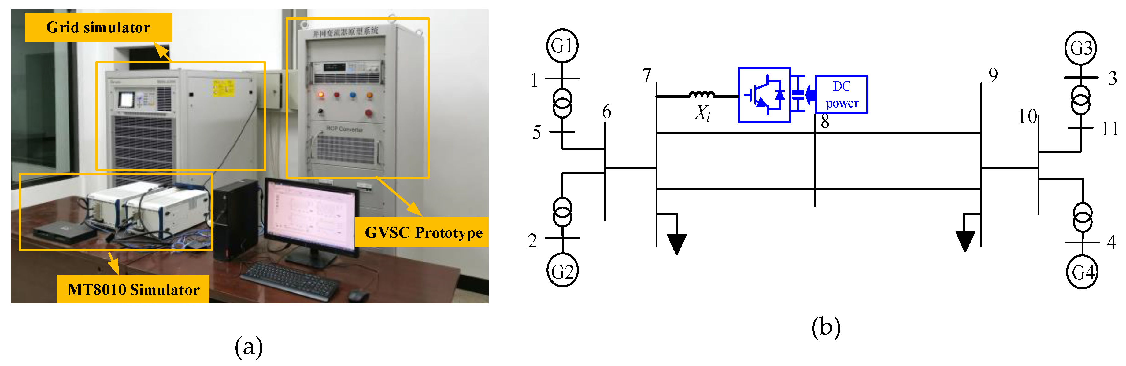 Energies 13 00094 g014