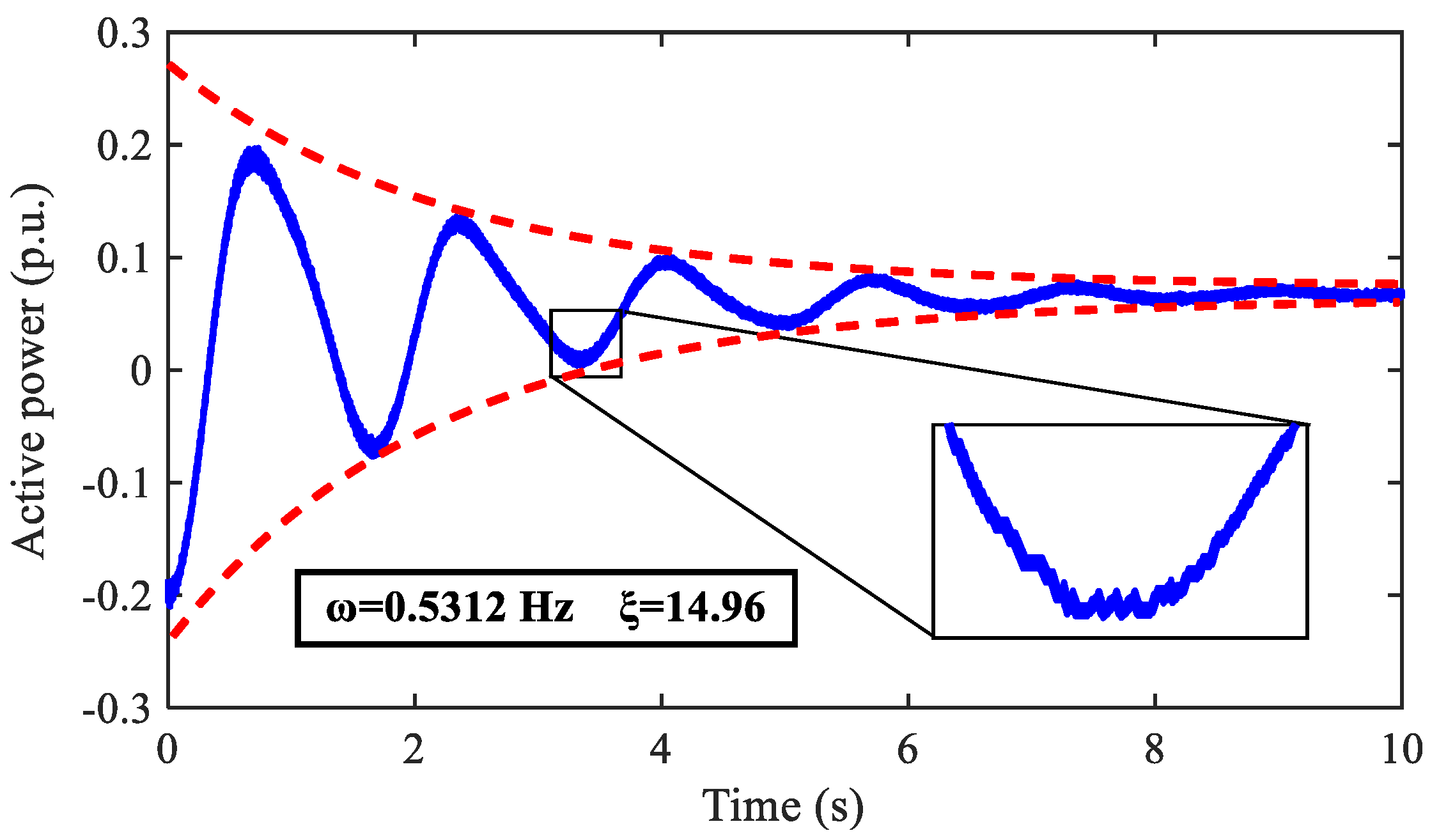 Energies 13 00094 g015