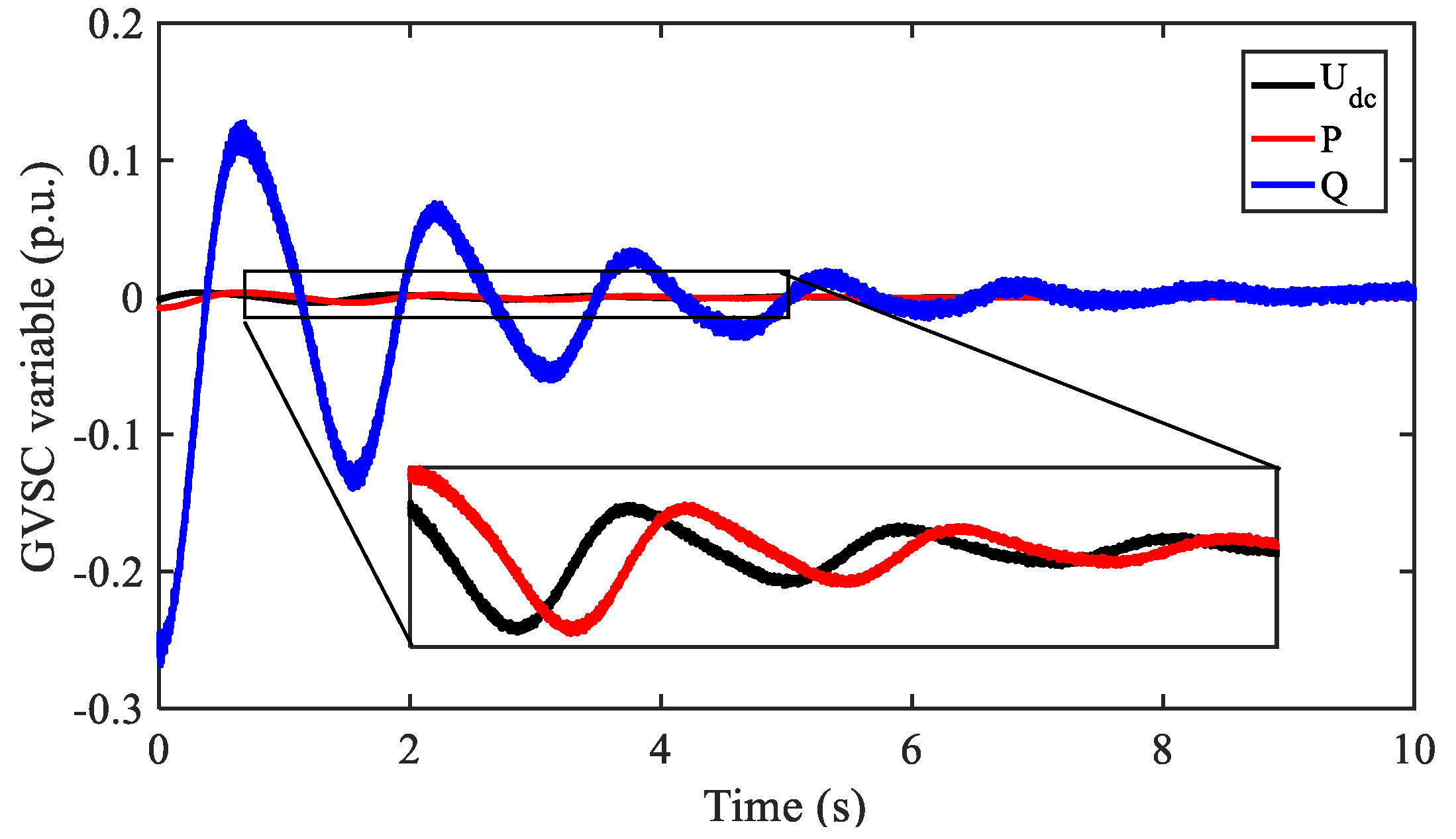 Energies 13 00094 g016