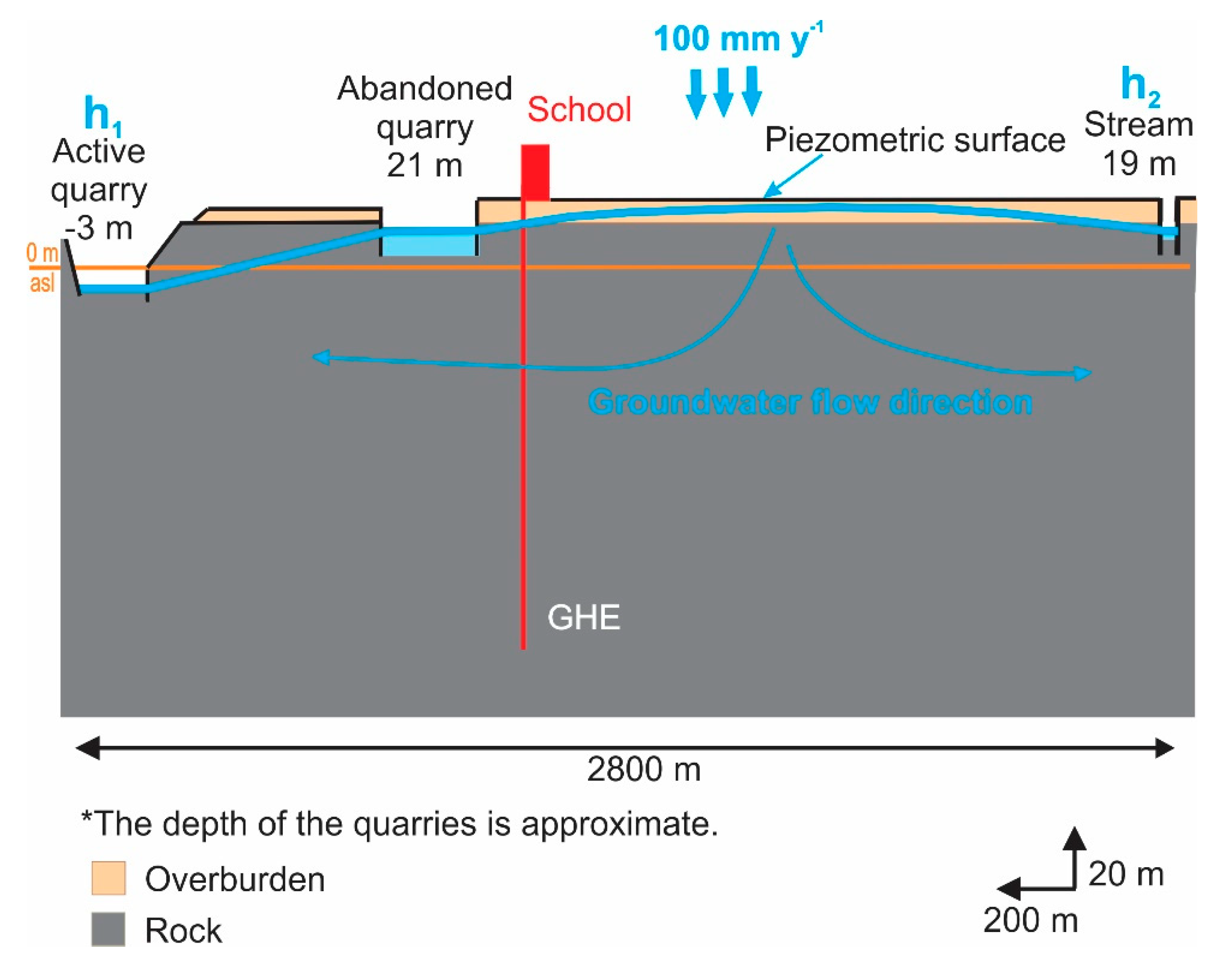 Energies 13 00096 g005 Energies 13 00096 g005