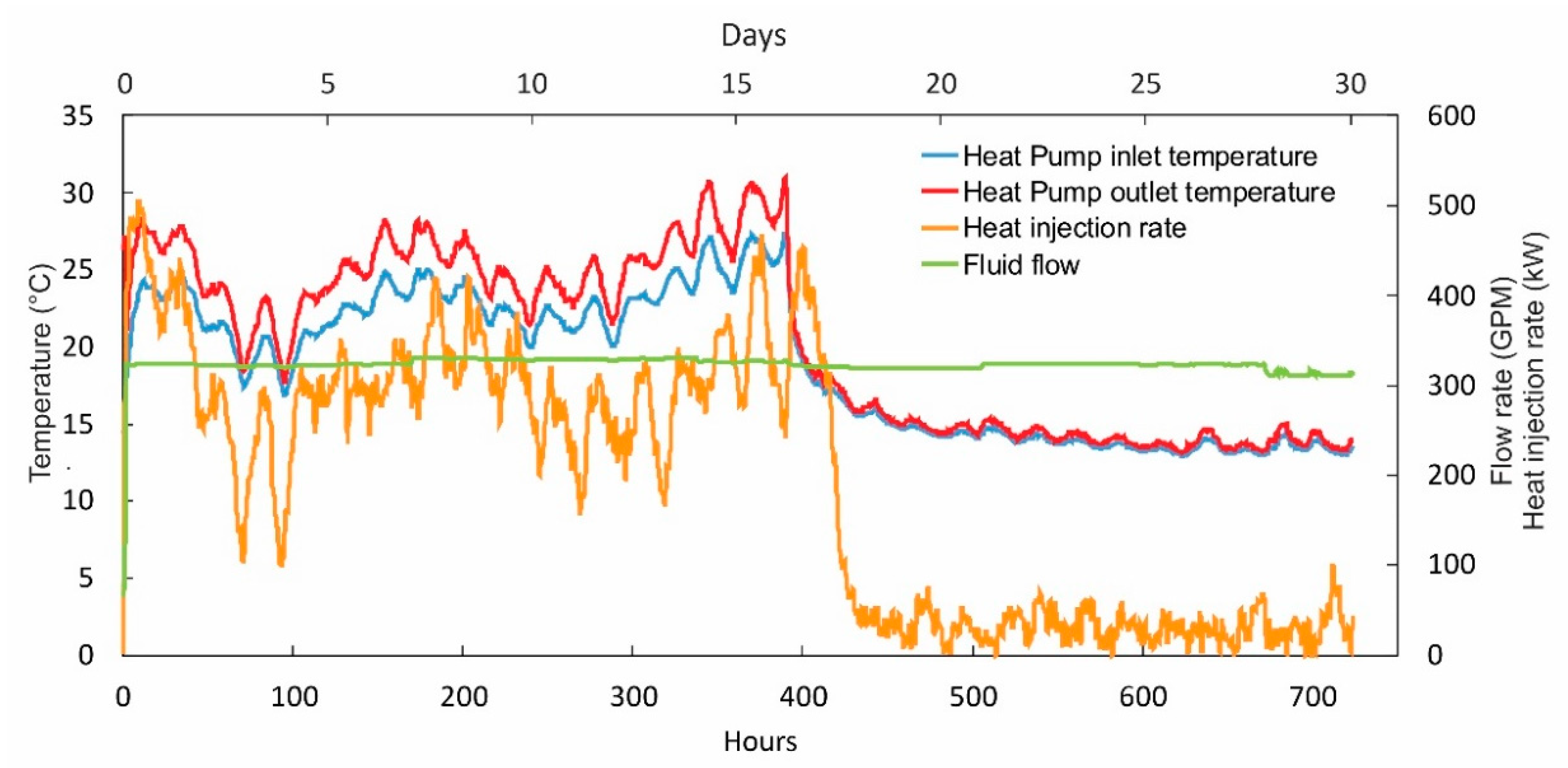 Energies 13 00096 g006 Energies 13 00096 g006