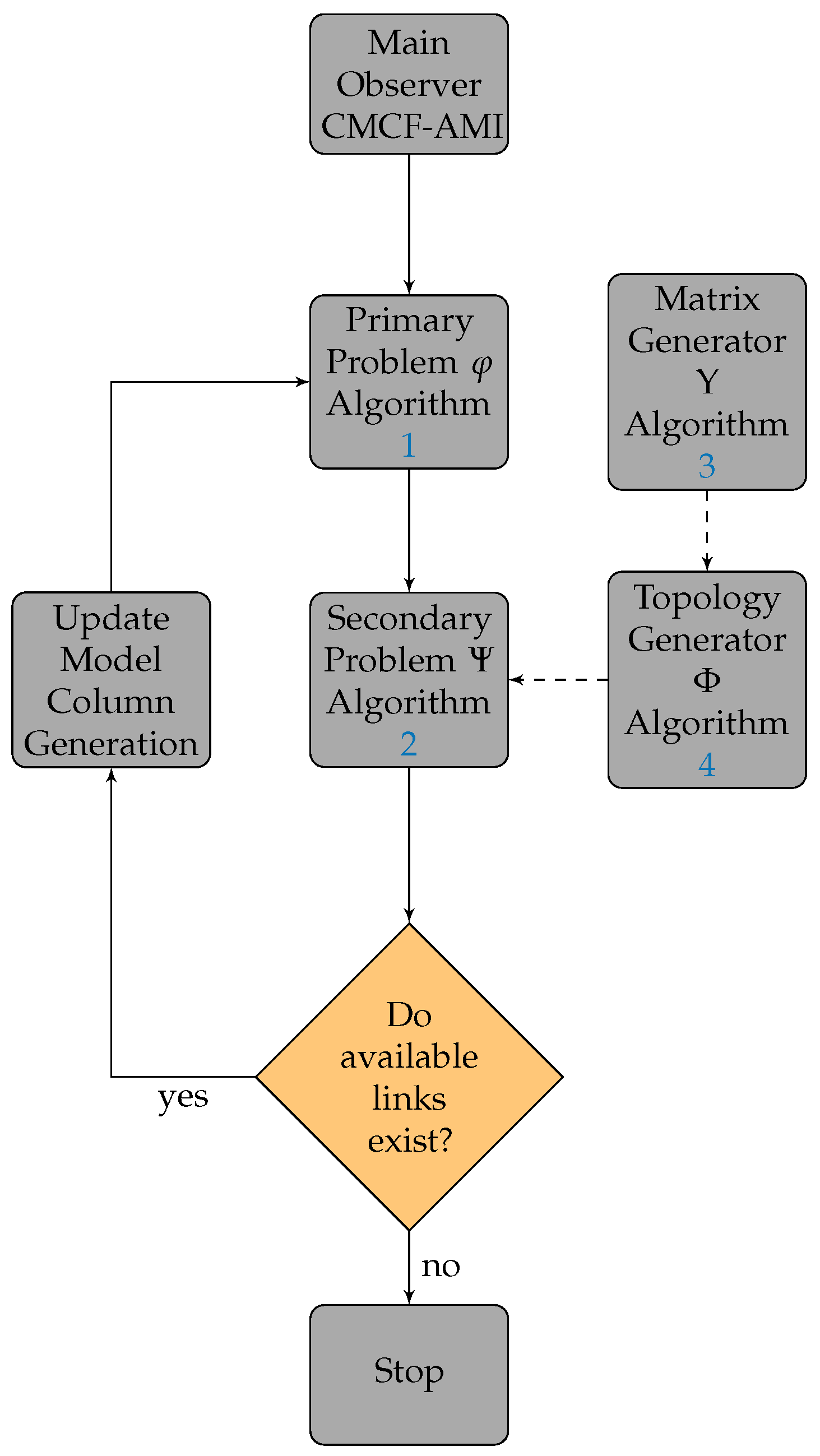 Energies 13 00097 g002