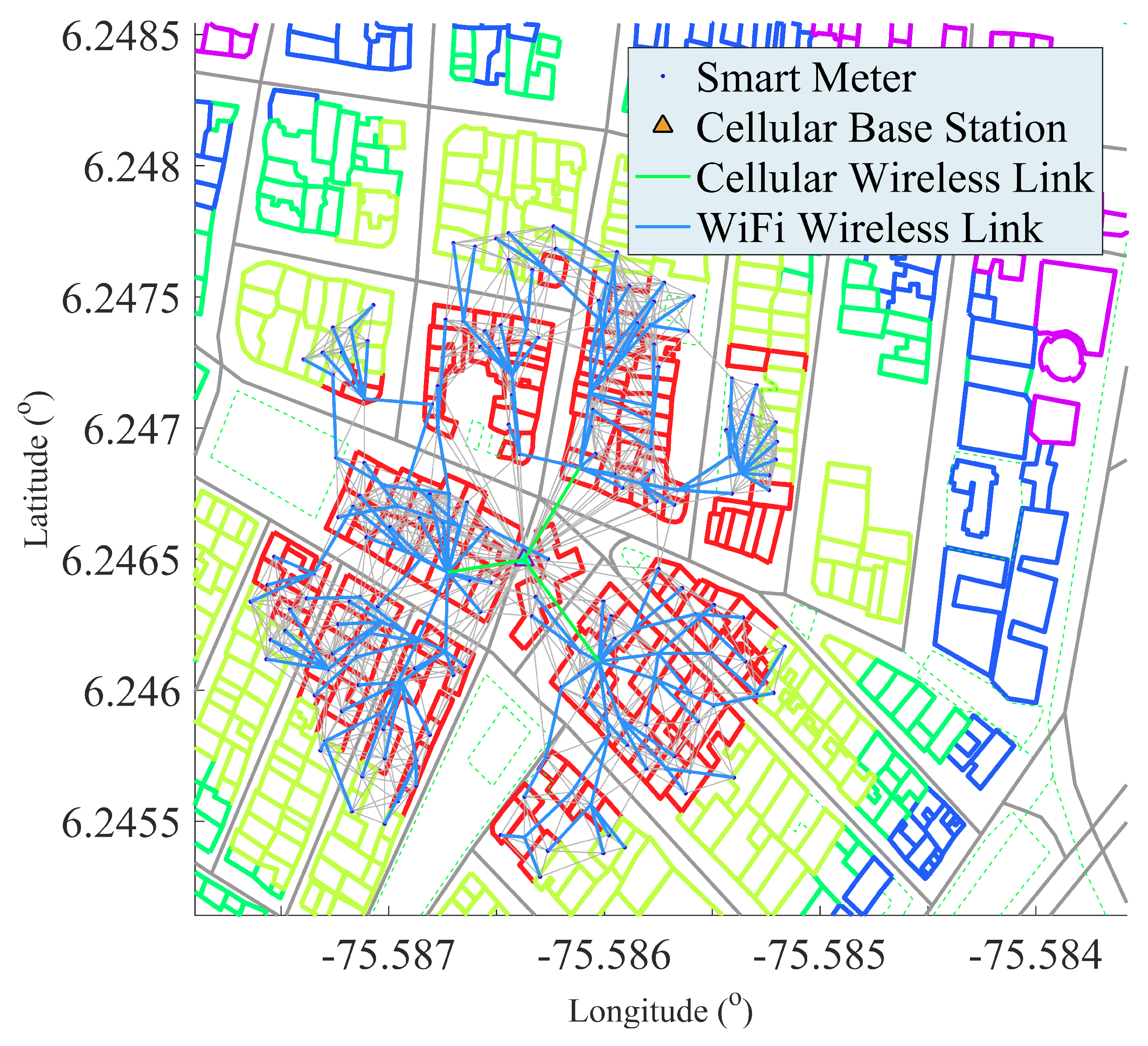 Energies 13 00097 g004