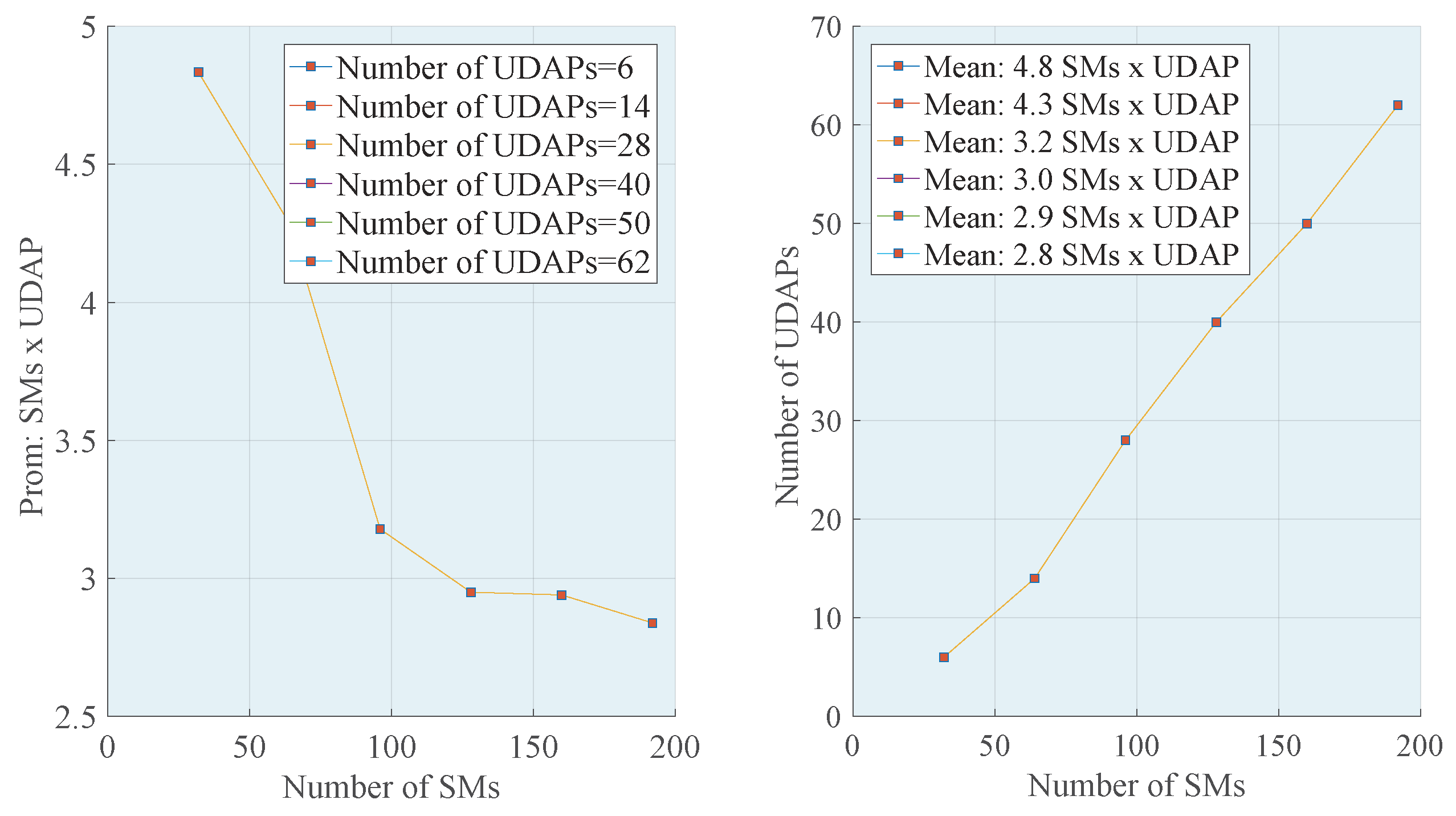 Energies 13 00097 g008