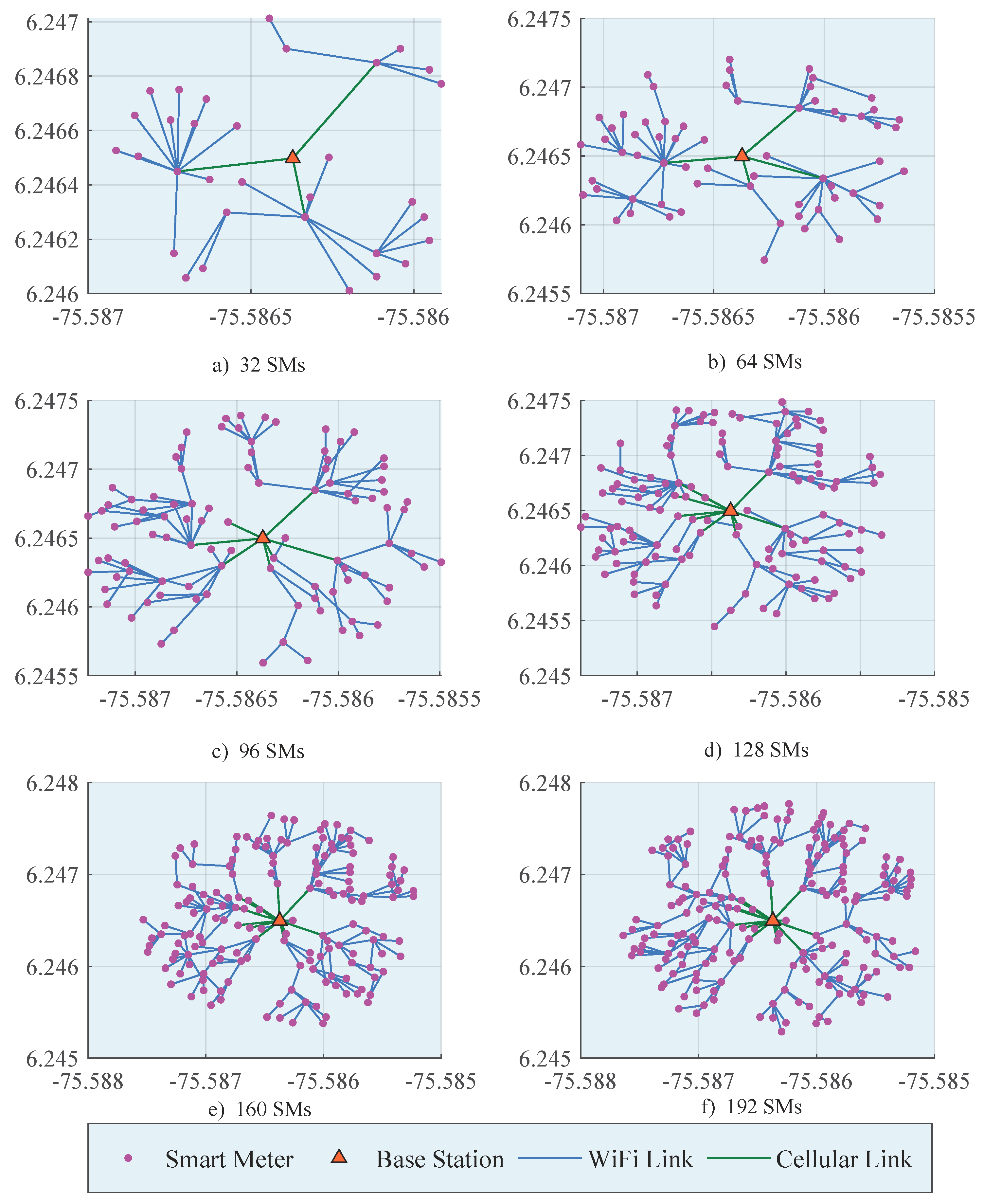 Energies 13 00097 g010