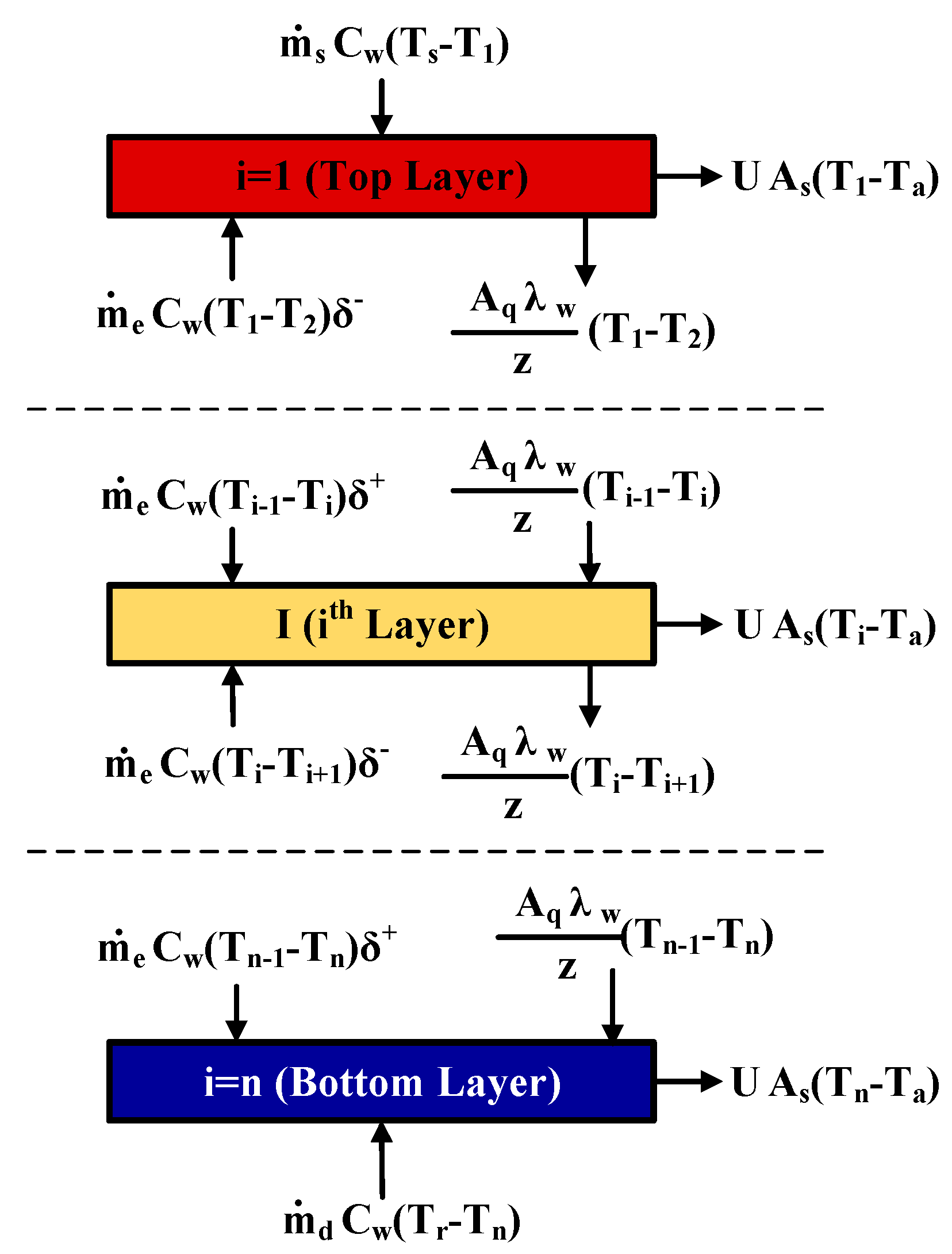 Energies 13 00098 g010