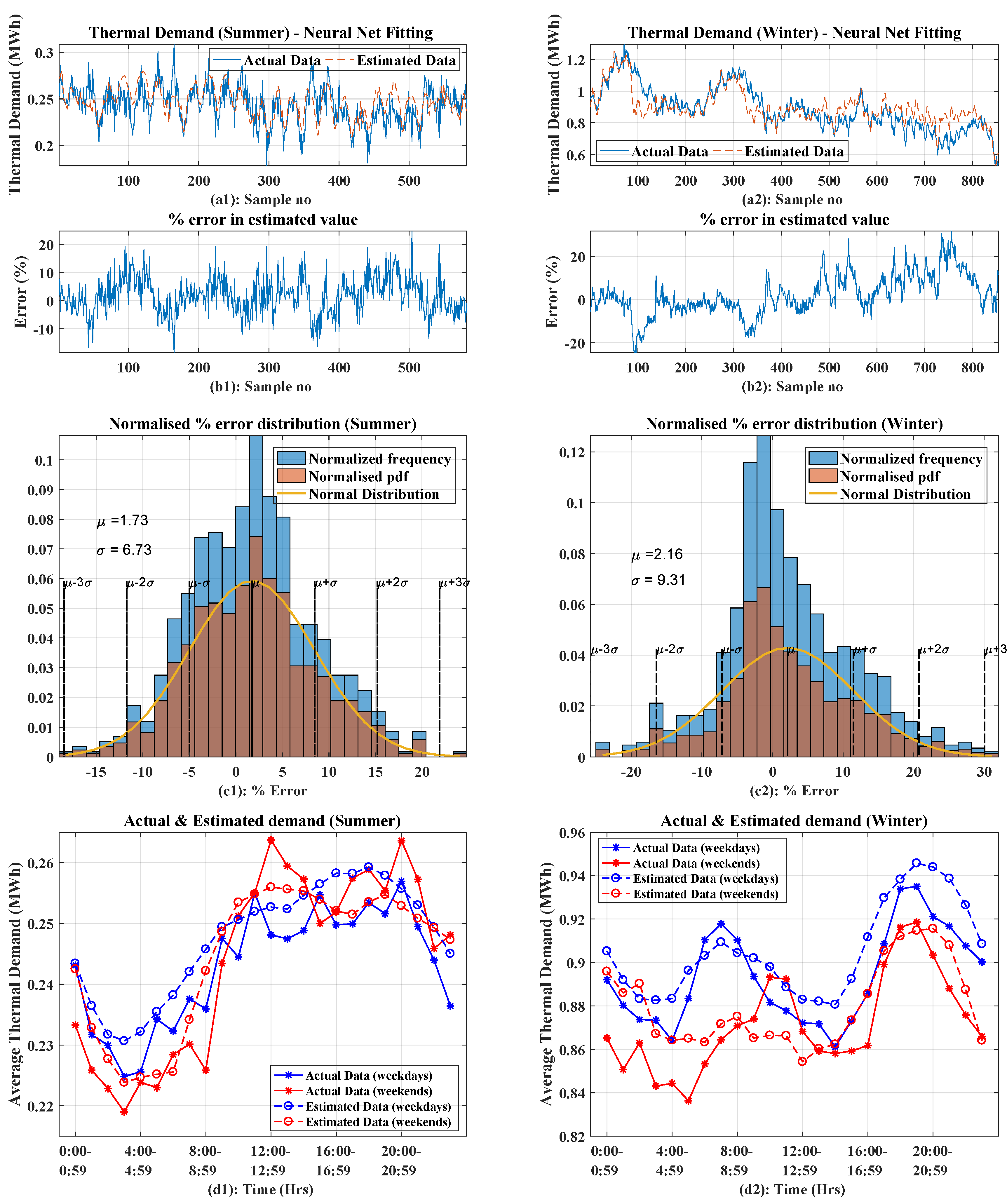 Energies 13 00098 g013