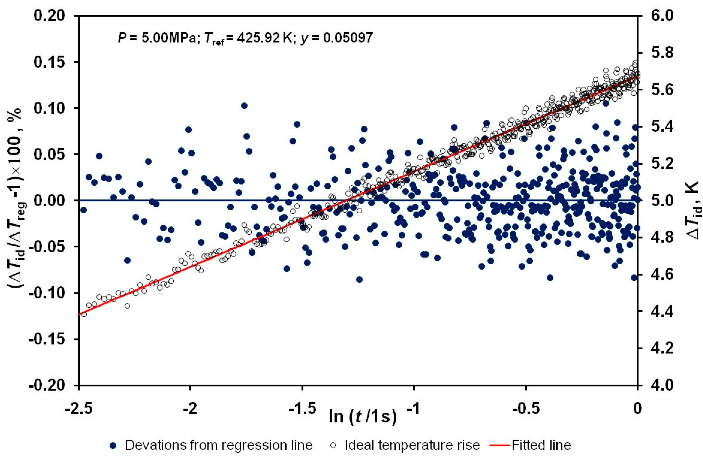 Energies 13 00099 g002 Energies 13 00099 g002