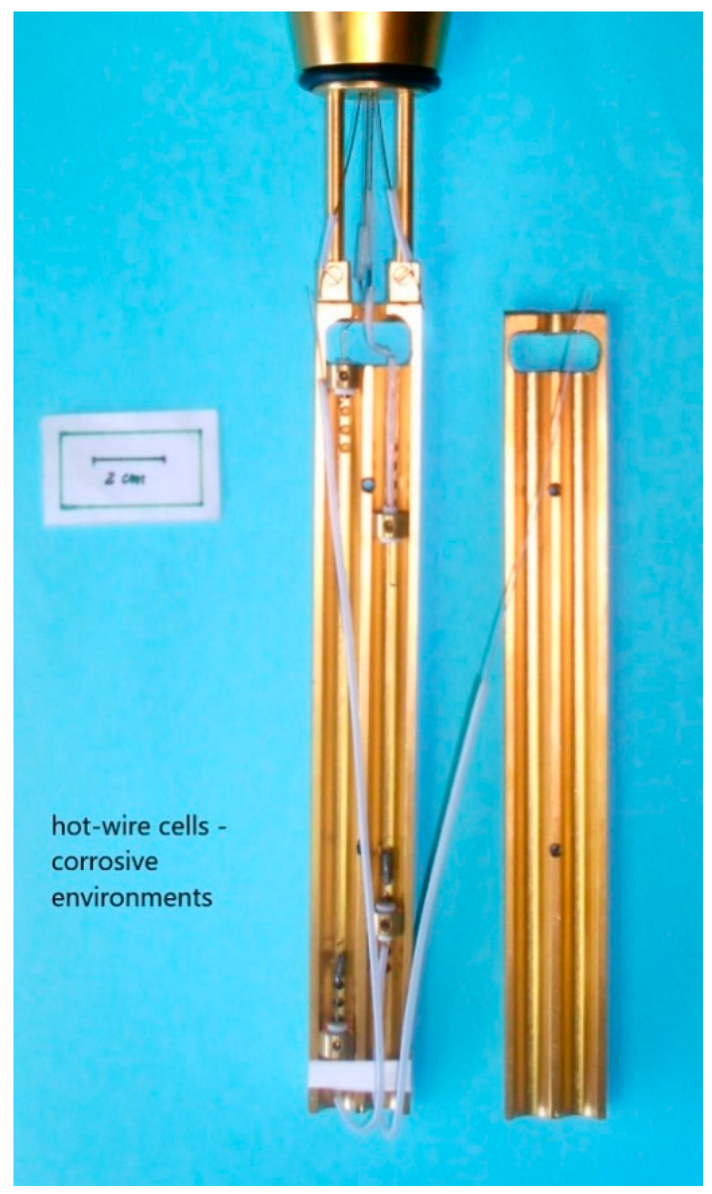 Energies 13 00099 g003 Energies 13 00099 g003