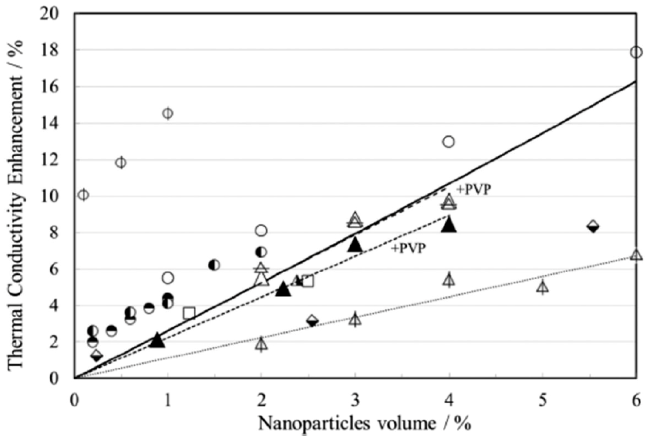 Energies 13 00099 g005 Energies 13 00099 g005