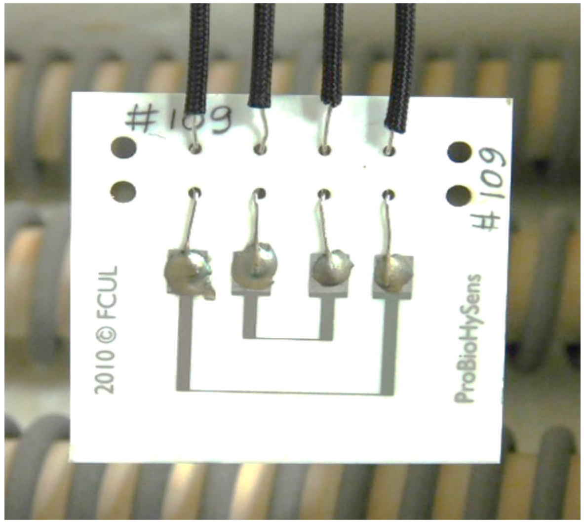 Energies 13 00099 g006 Energies 13 00099 g006