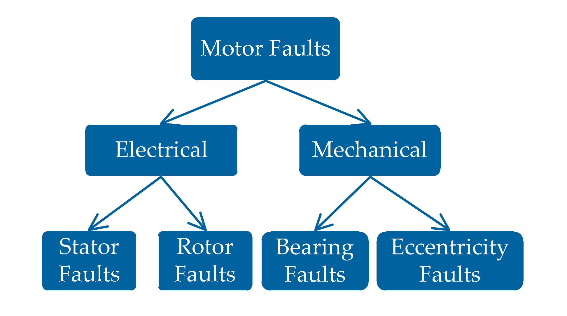 Energies 13 00101 g001
