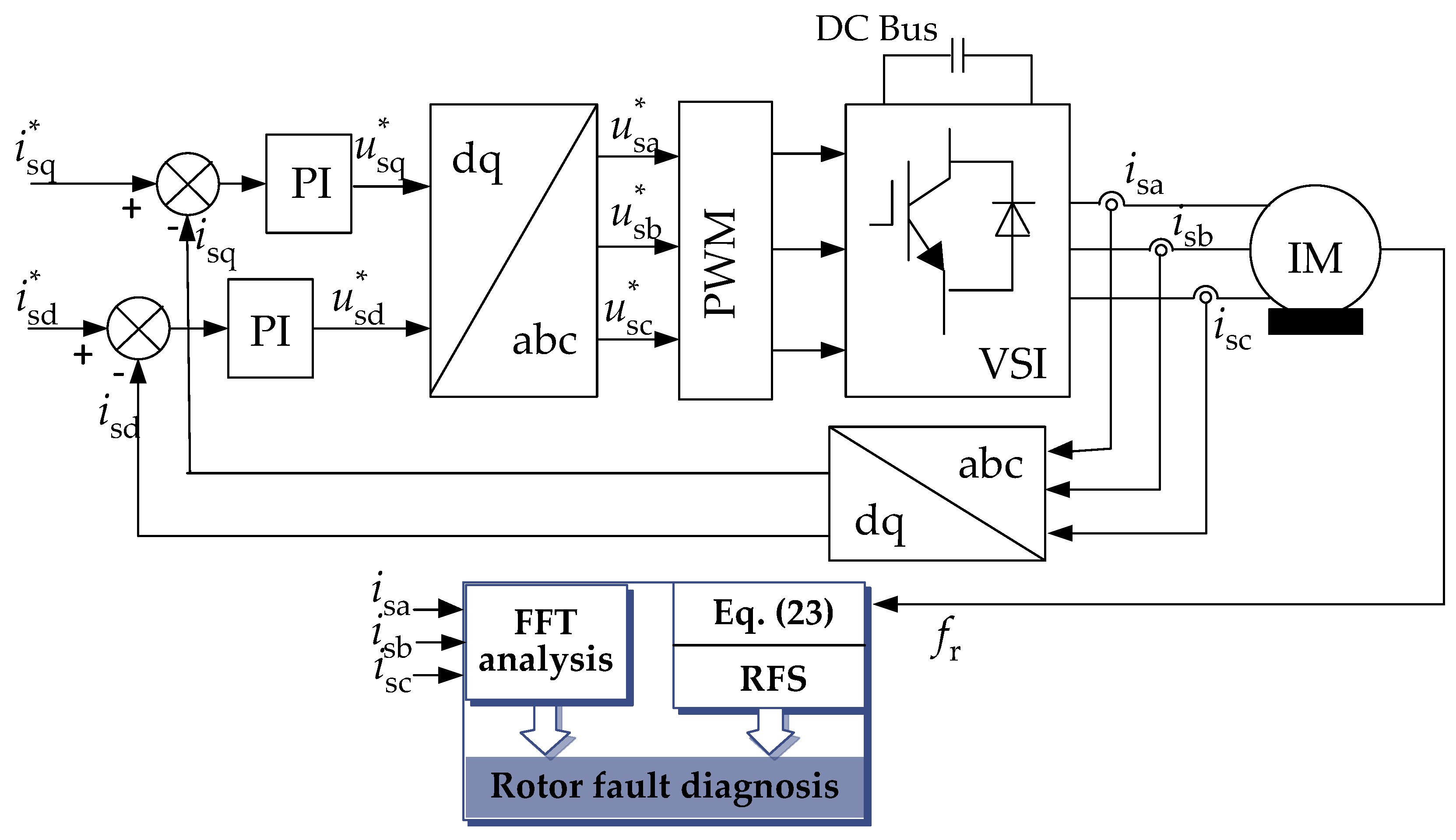 Energies 13 00101 g005