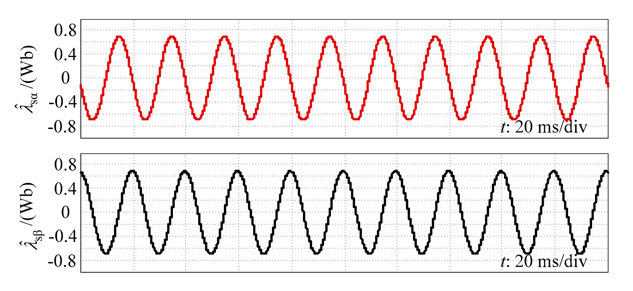 Energies 13 00101 g011