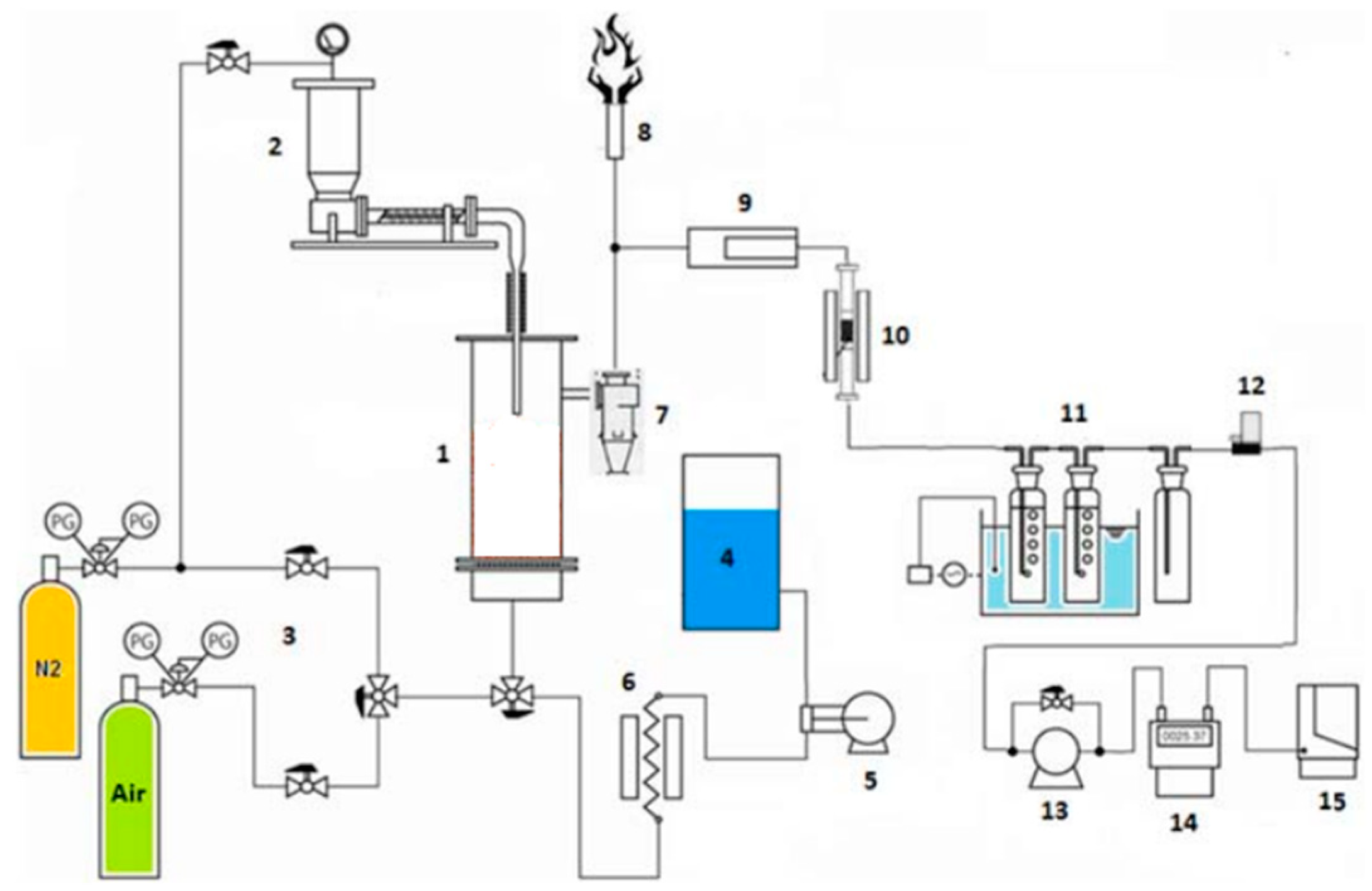 Energies 13 00102 g002