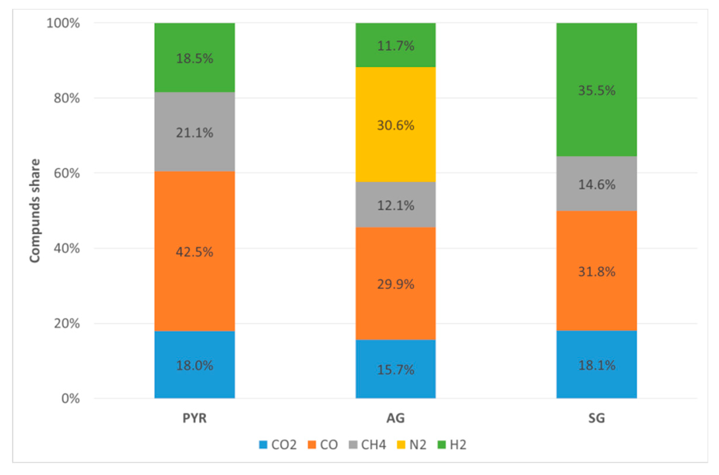 Energies 13 00102 g005