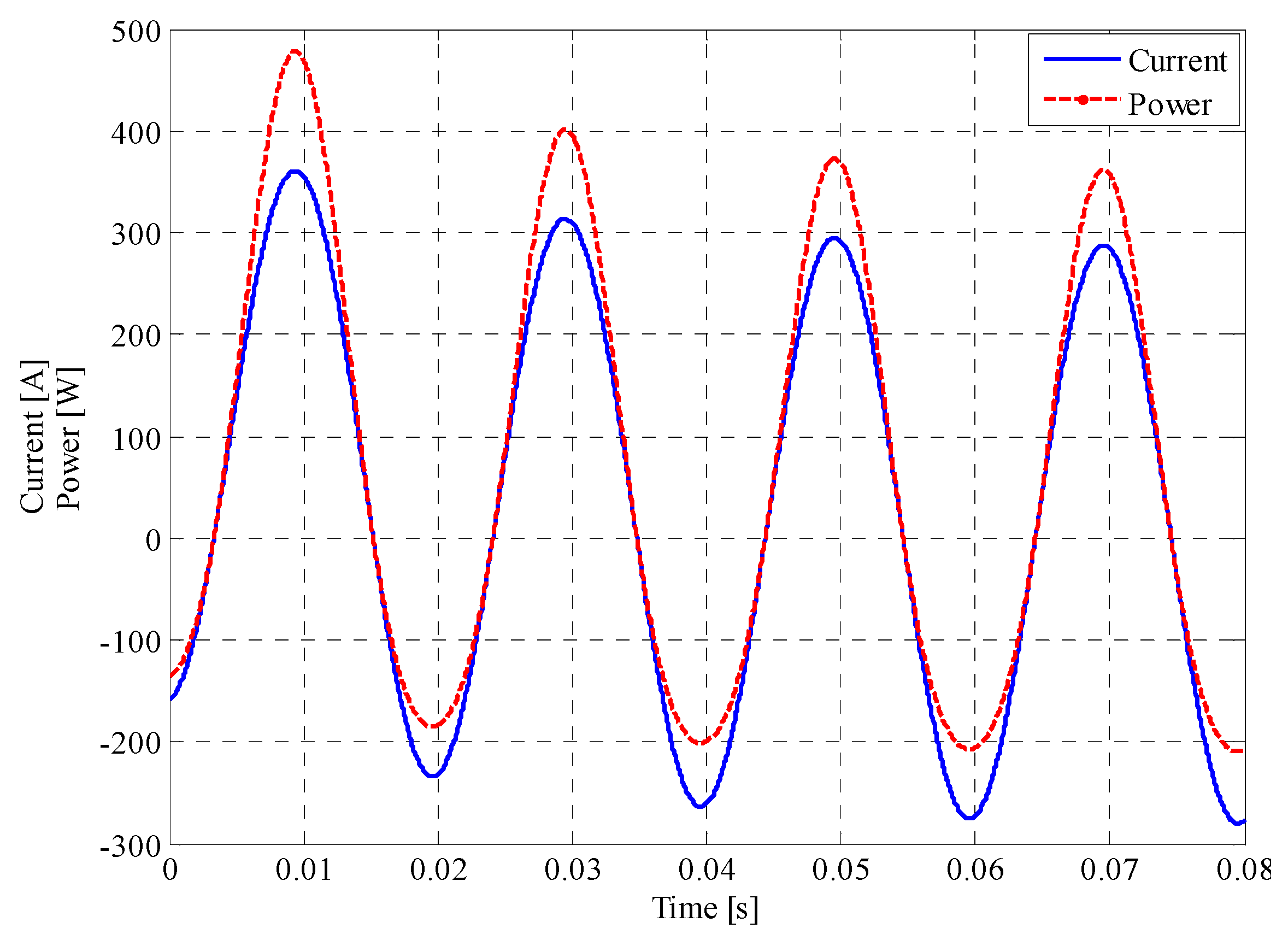 Energies 13 00103 g002