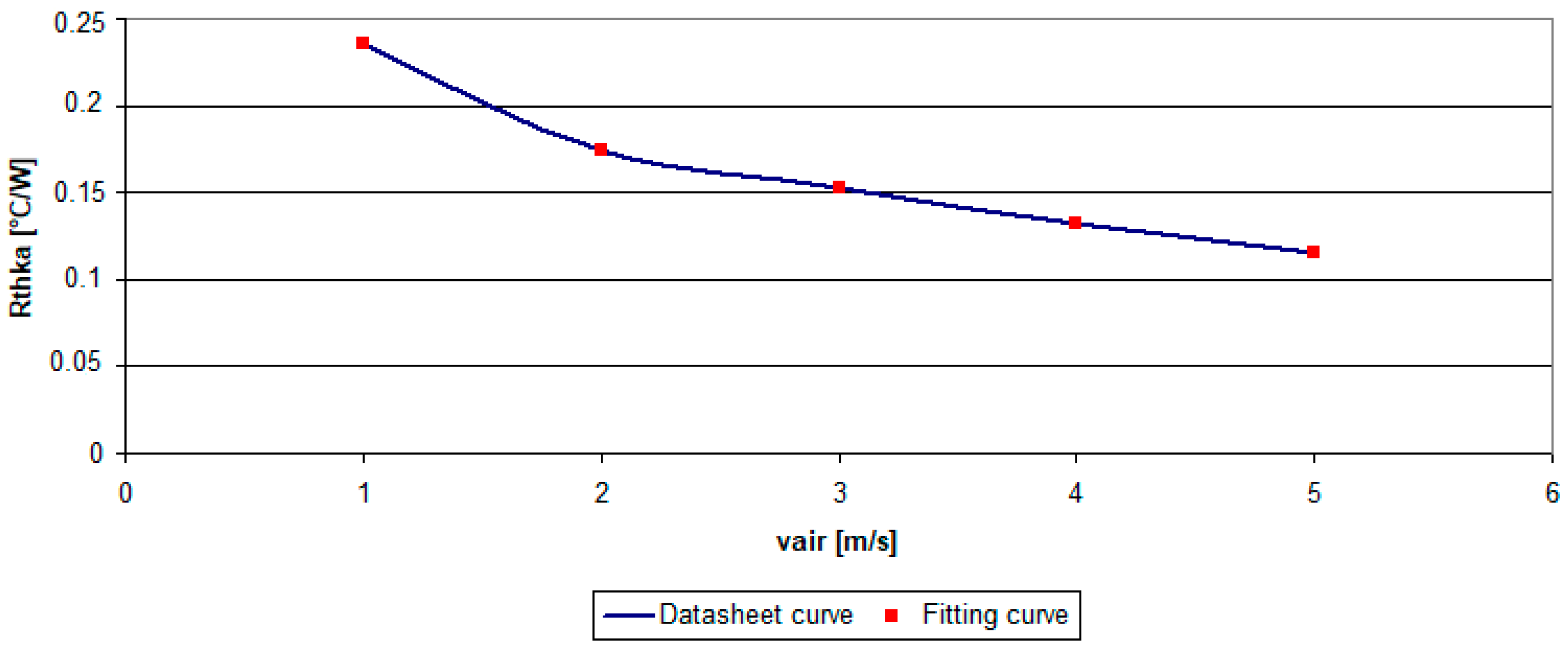 Energies 13 00103 g004