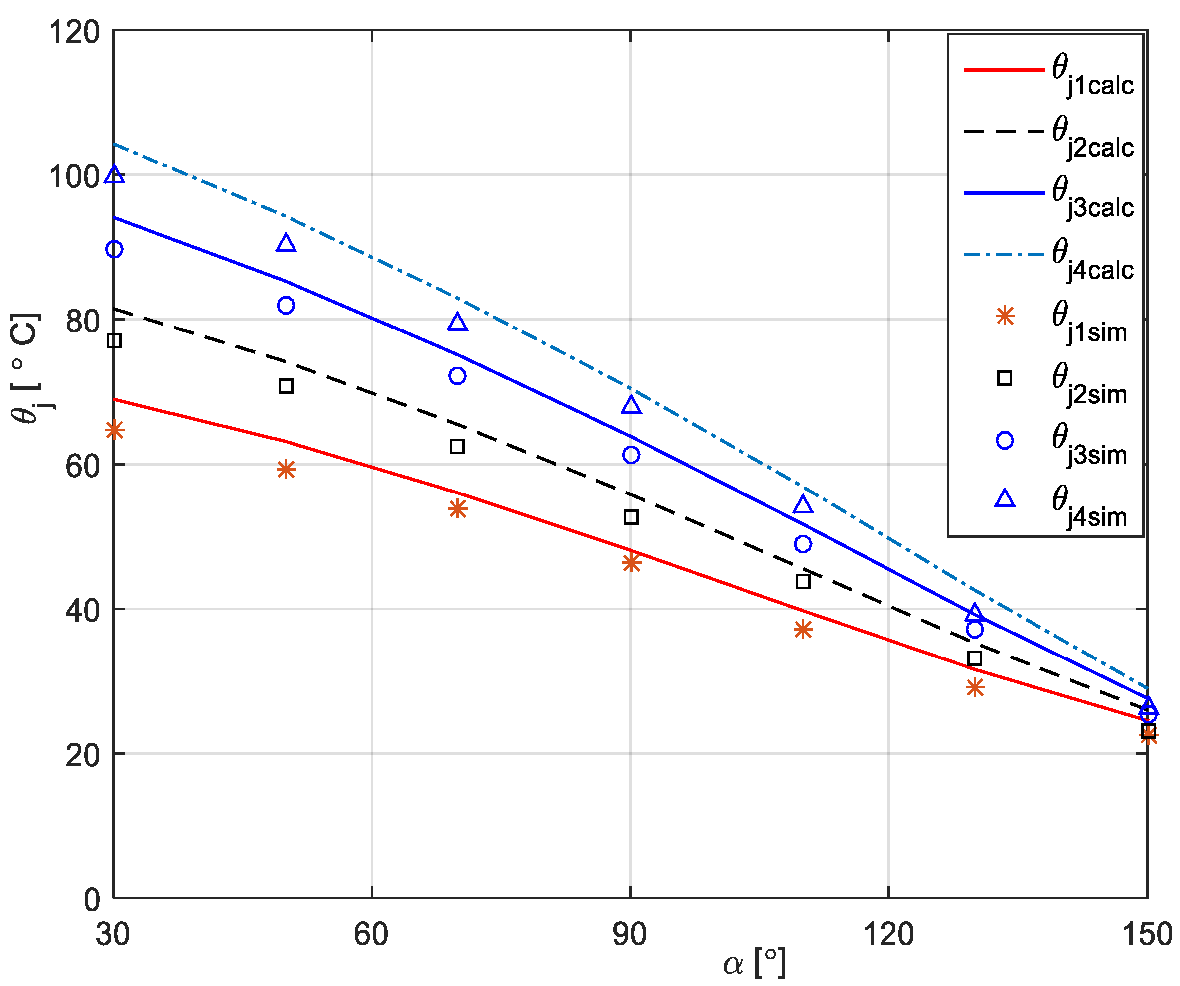 Energies 13 00103 g011