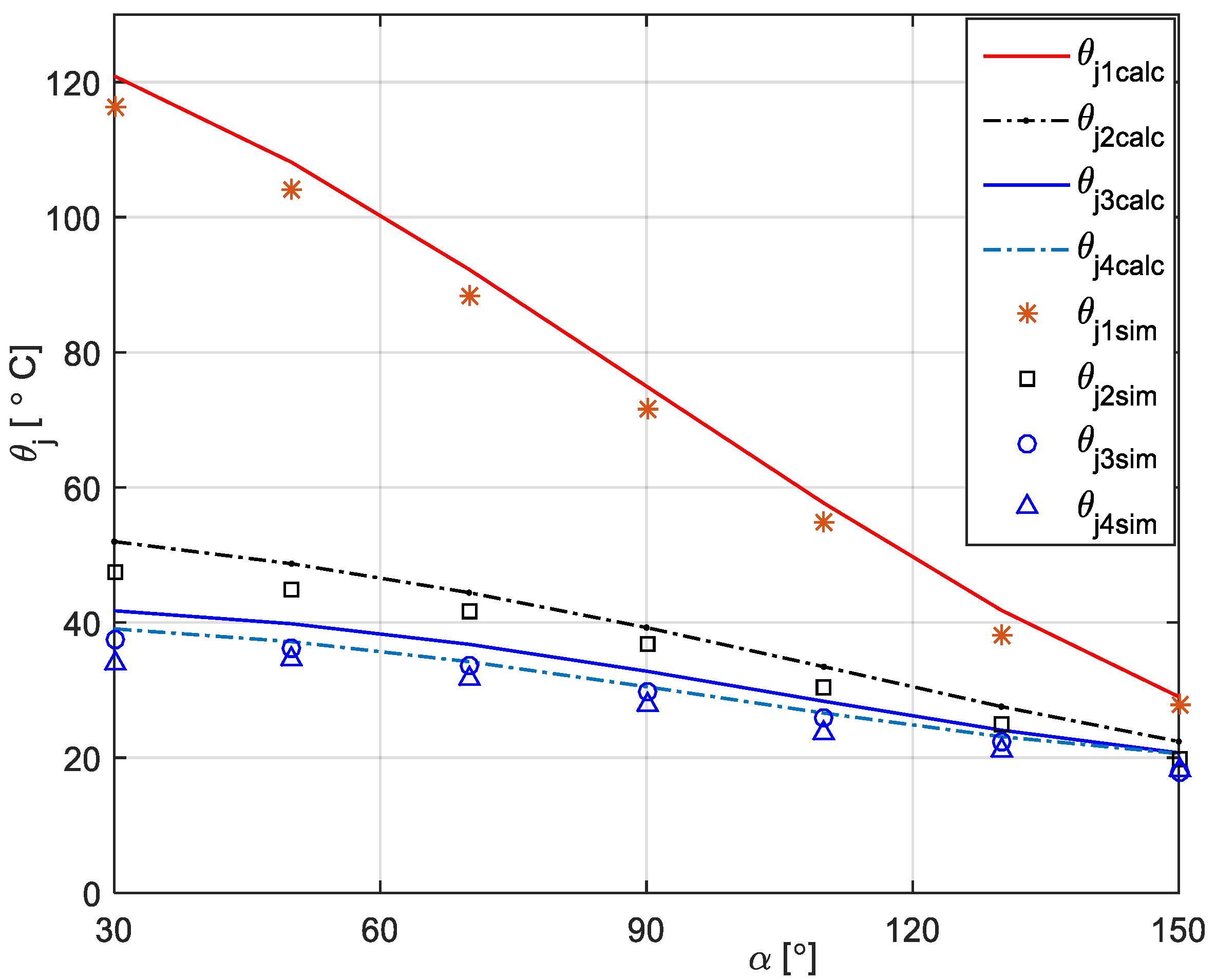 Energies 13 00103 g013