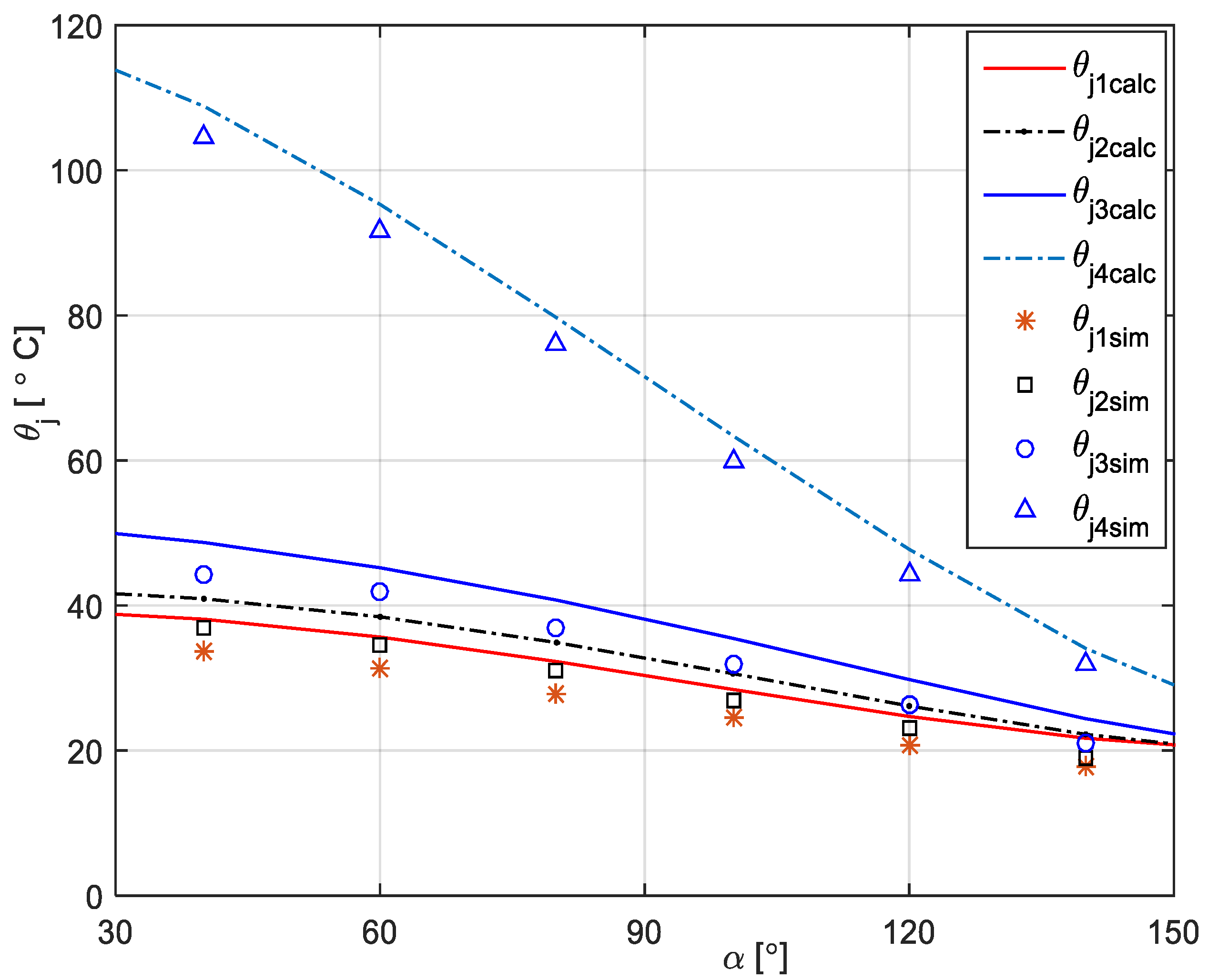 Energies 13 00103 g015