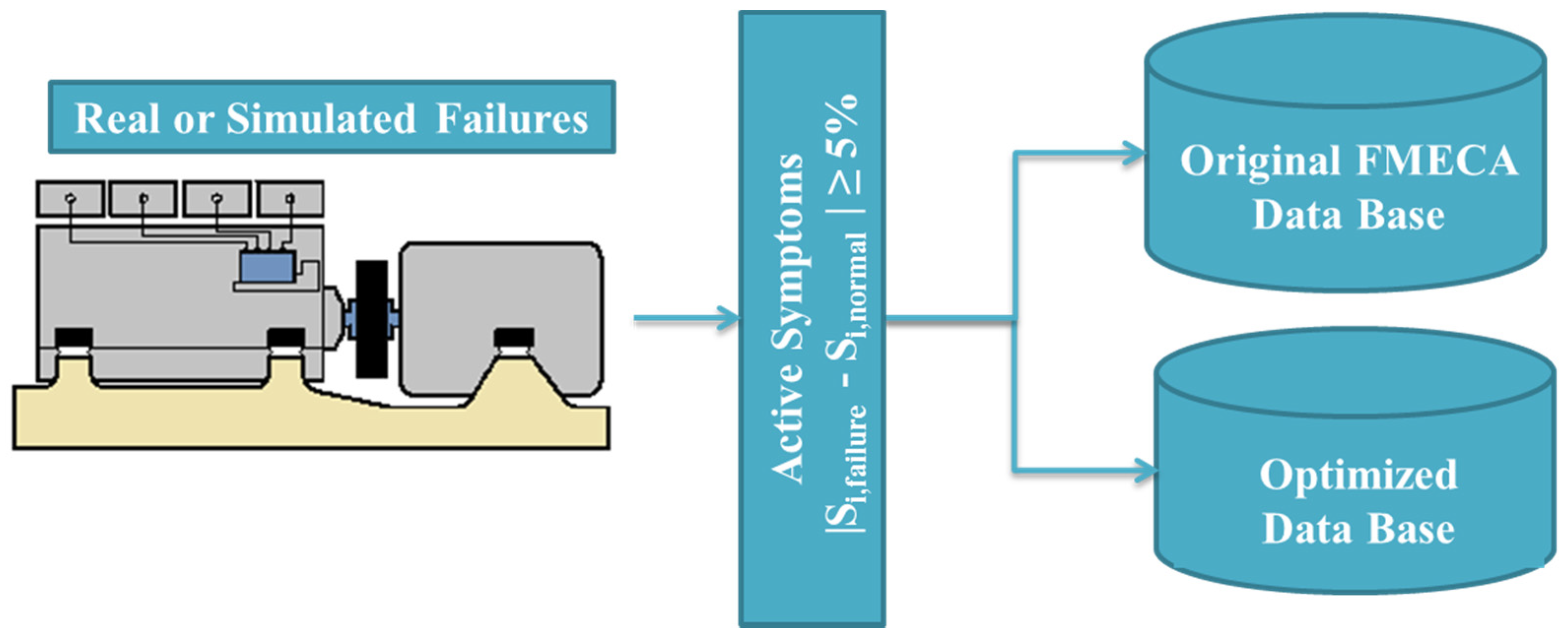 Energies 13 00104 g002