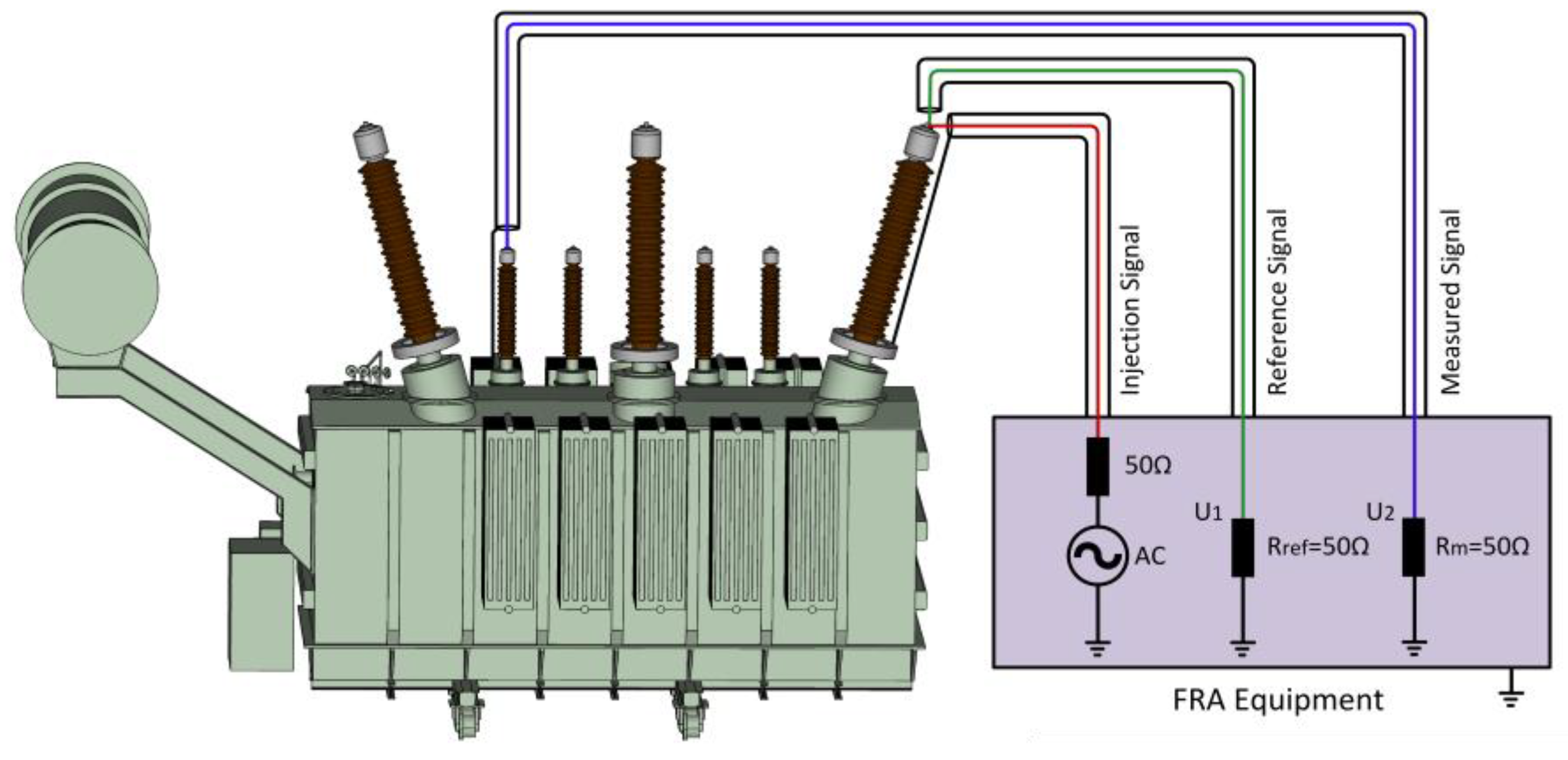Energies 13 00105 g001 550