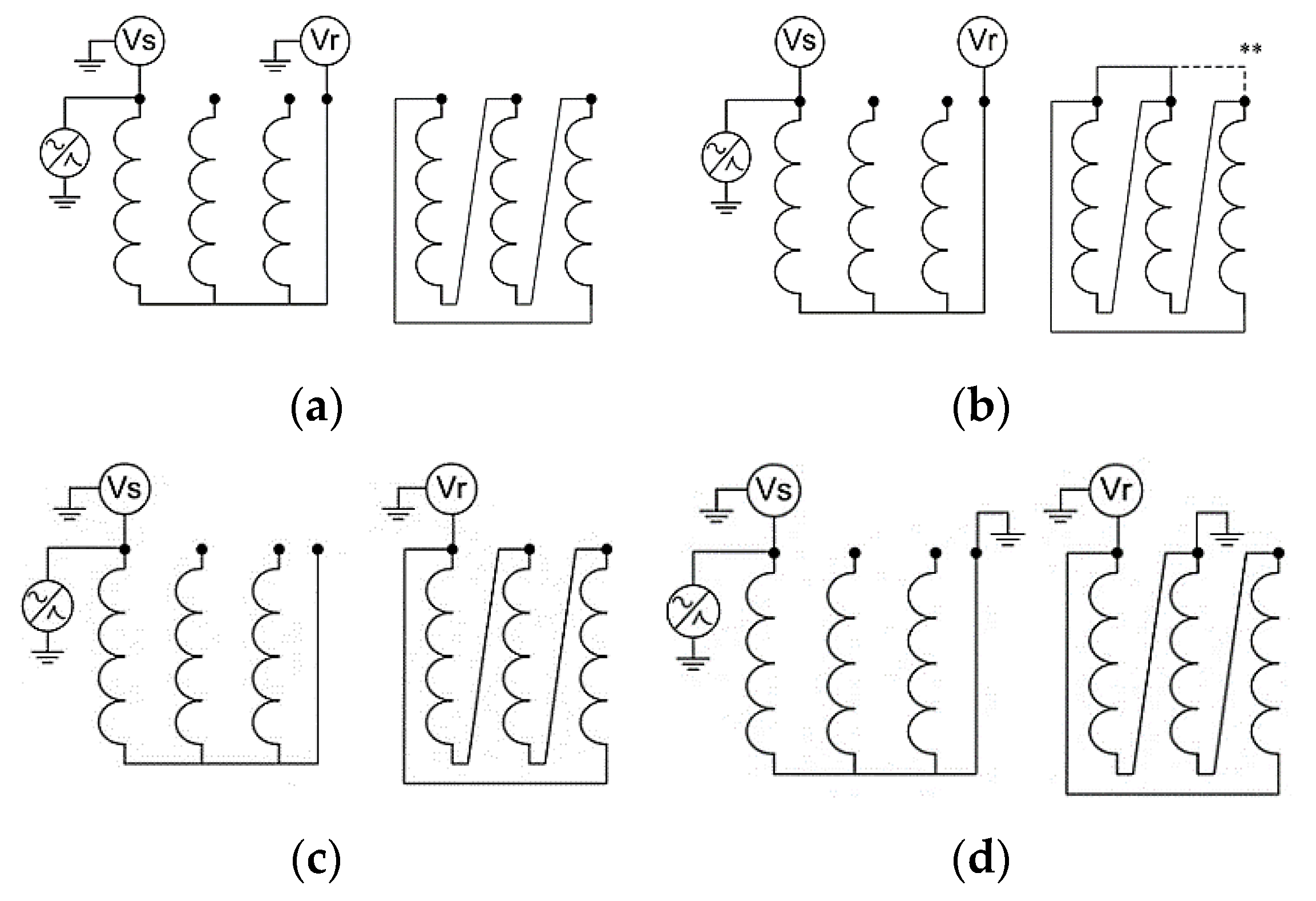 Energies 13 00105 g002 550