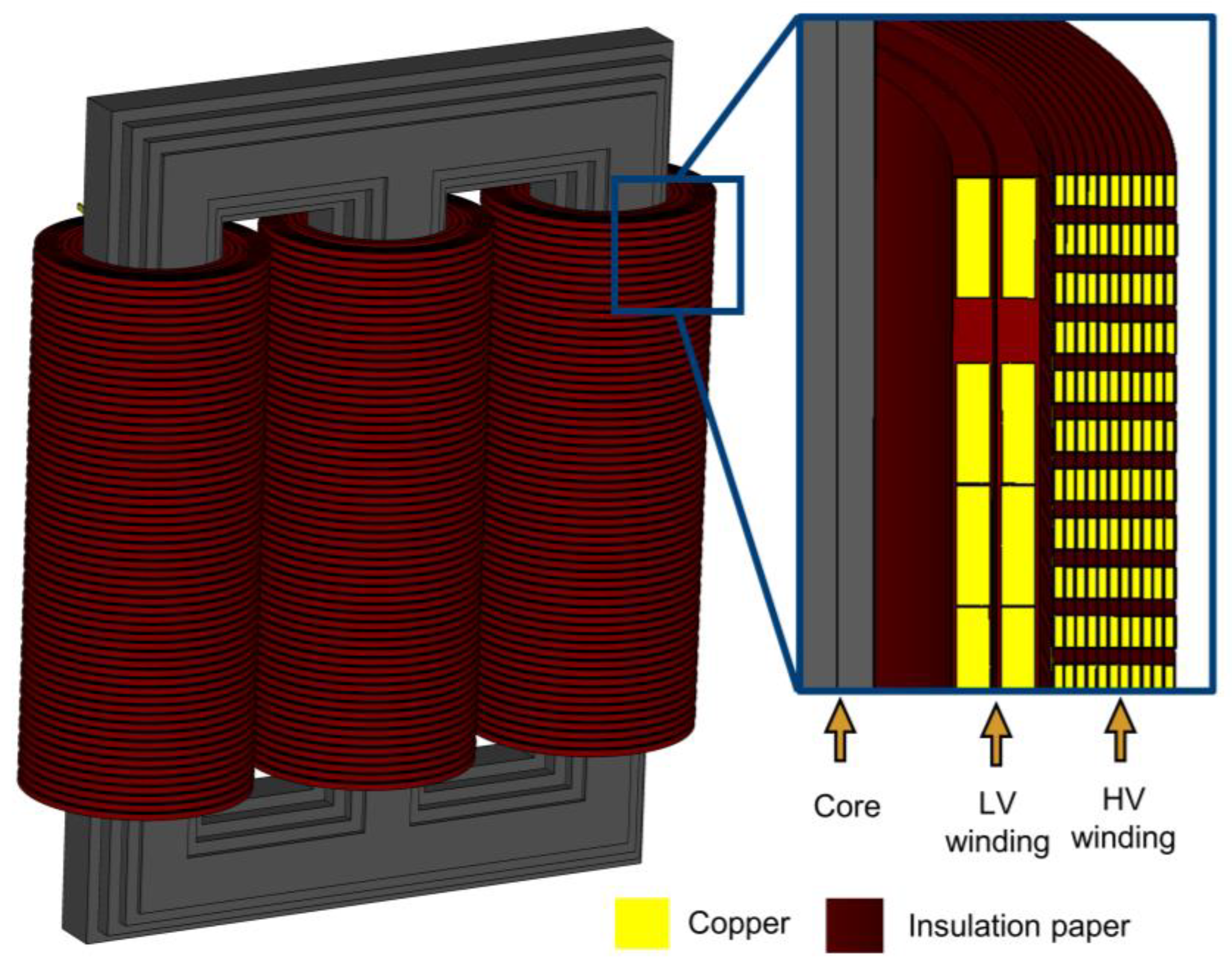 Energies 13 00105 g004 550