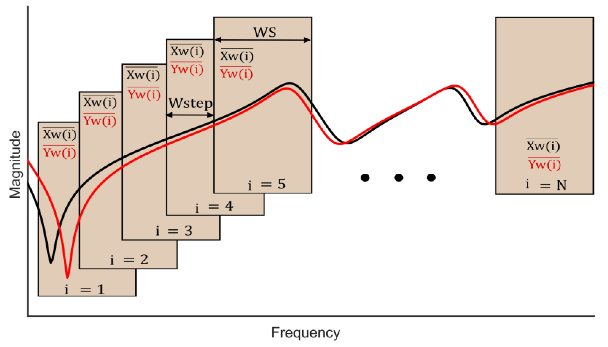 Energies 13 00105 g011 550