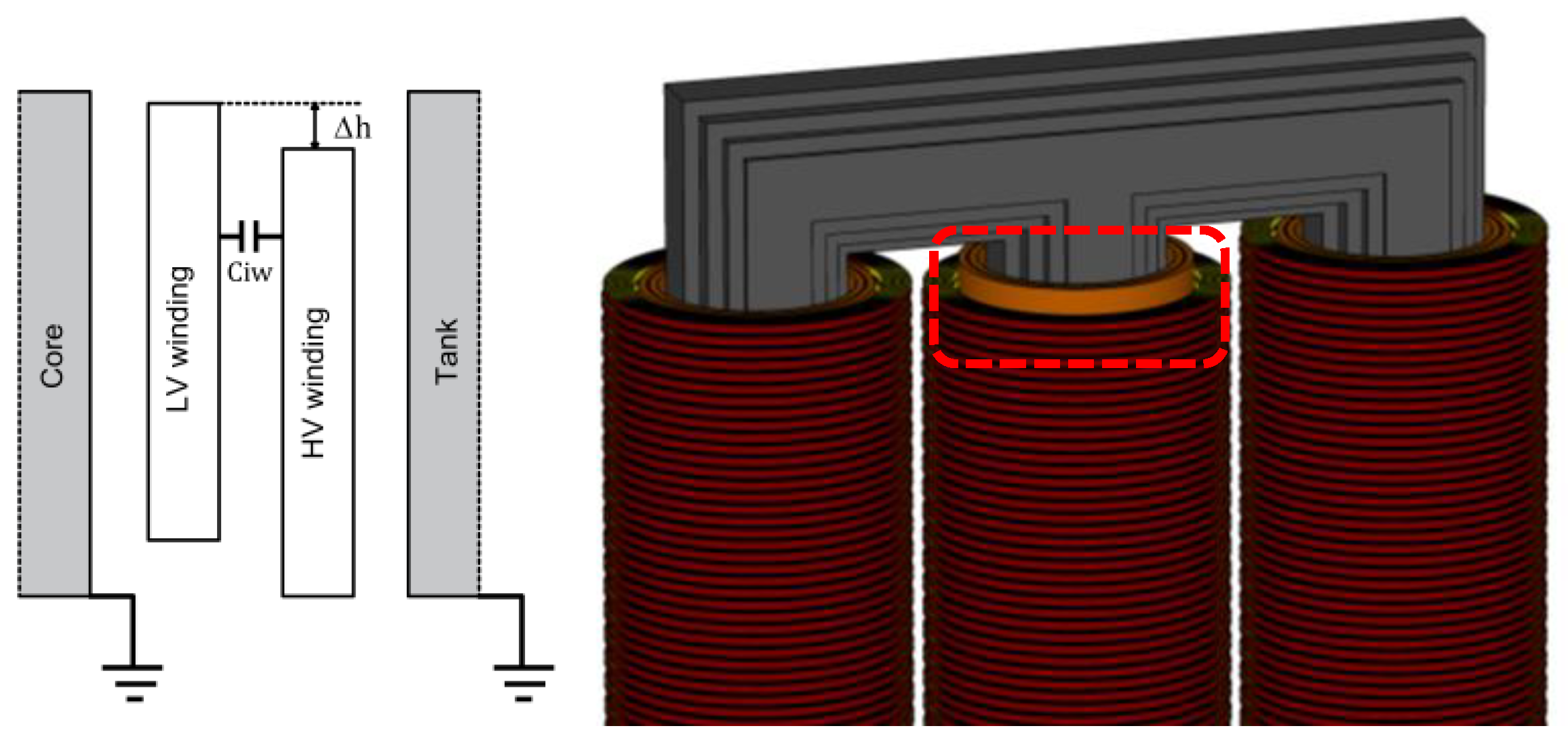 Energies 13 00105 g015 550