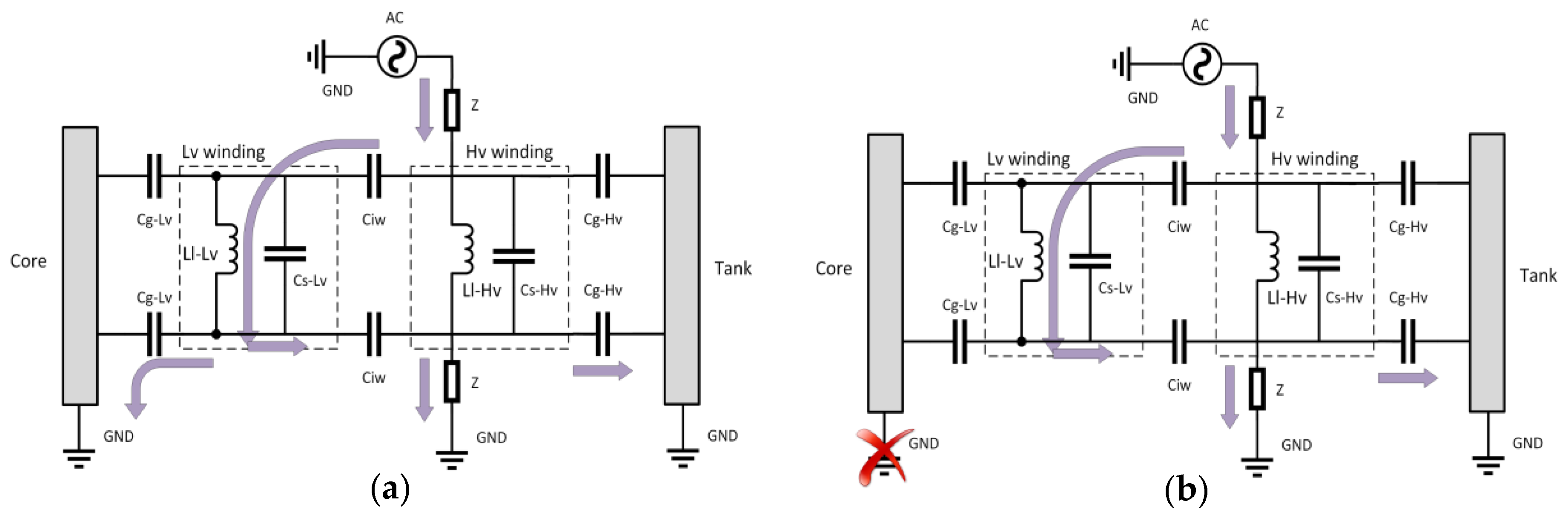 Energies 13 00105 g025 550