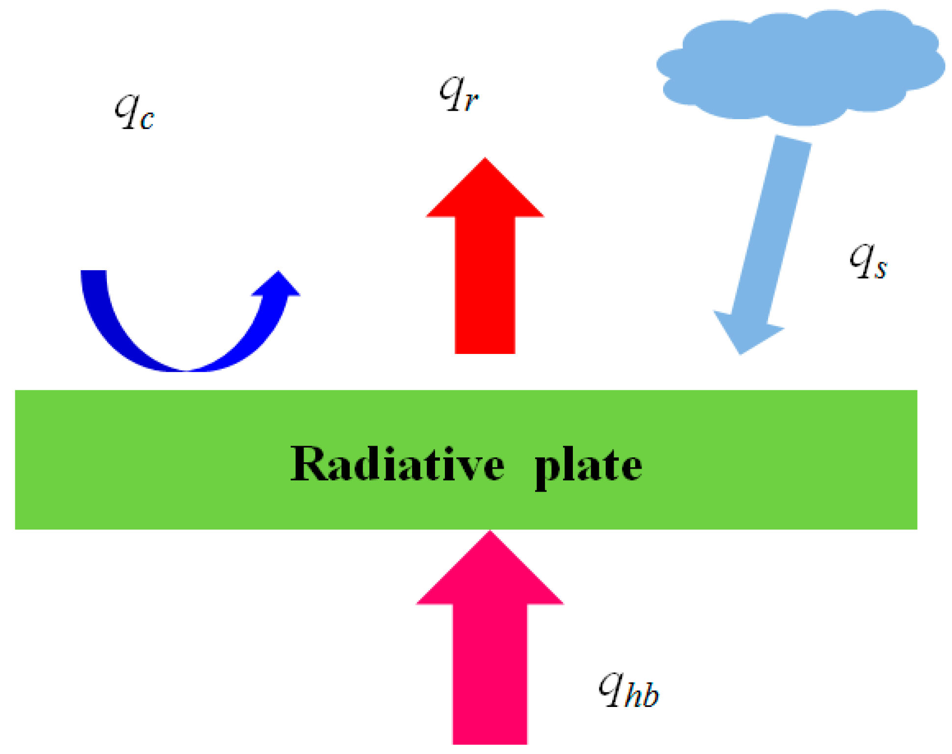 Energies 13 00106 g003 Energies 13 00106 g003