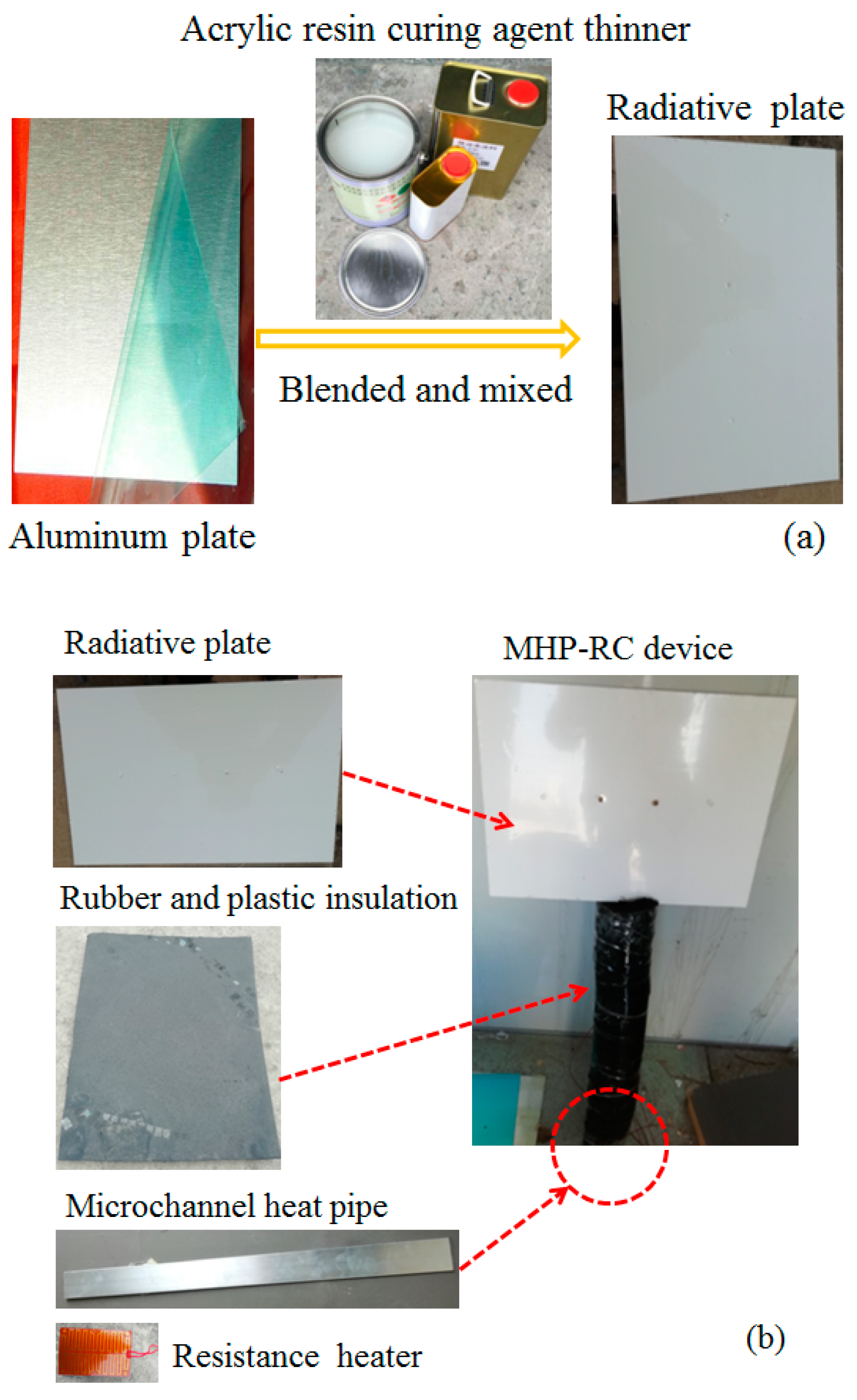 Energies 13 00106 g005 Energies 13 00106 g005