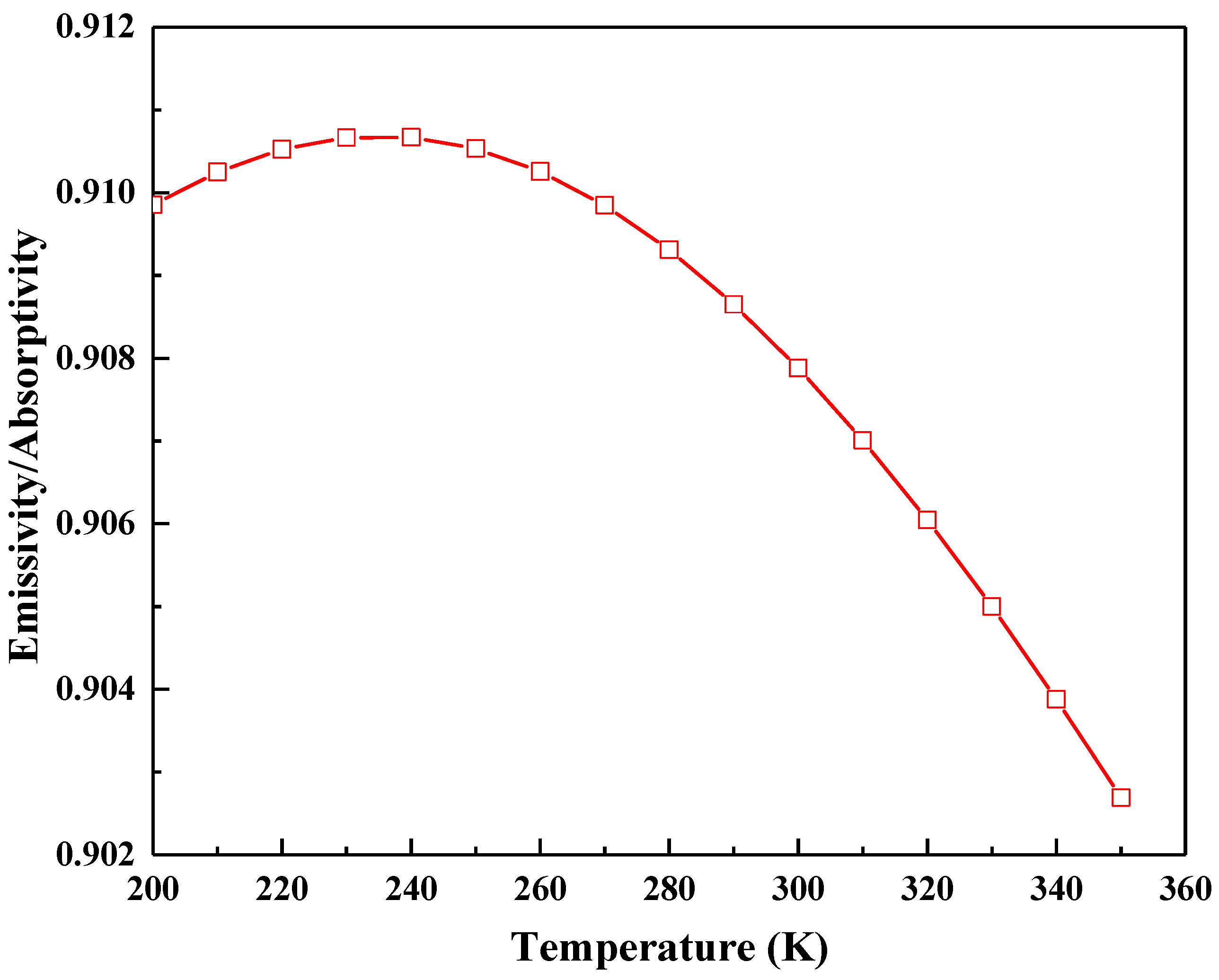Energies 13 00106 g007 Energies 13 00106 g007