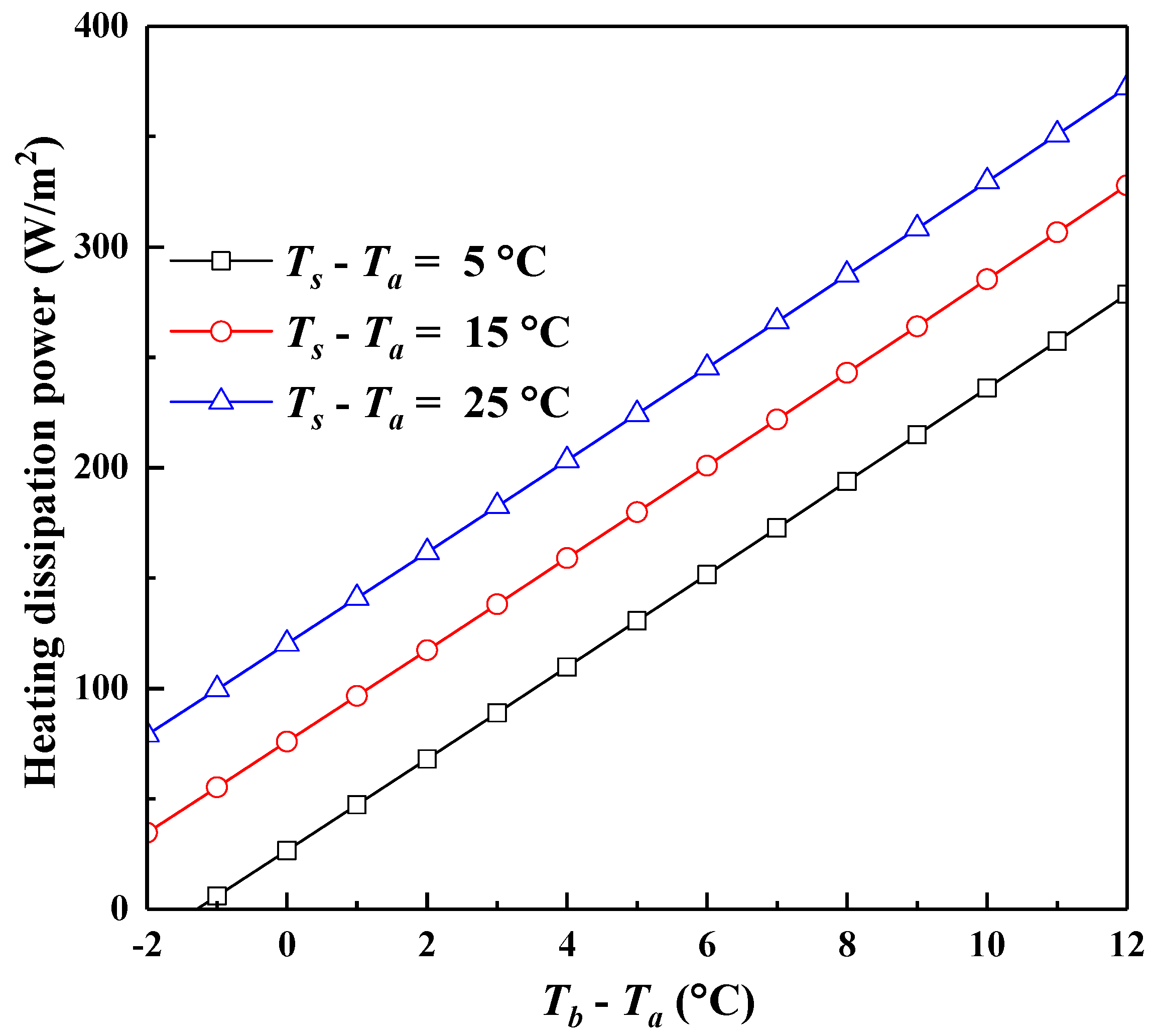 Energies 13 00106 g008 Energies 13 00106 g008