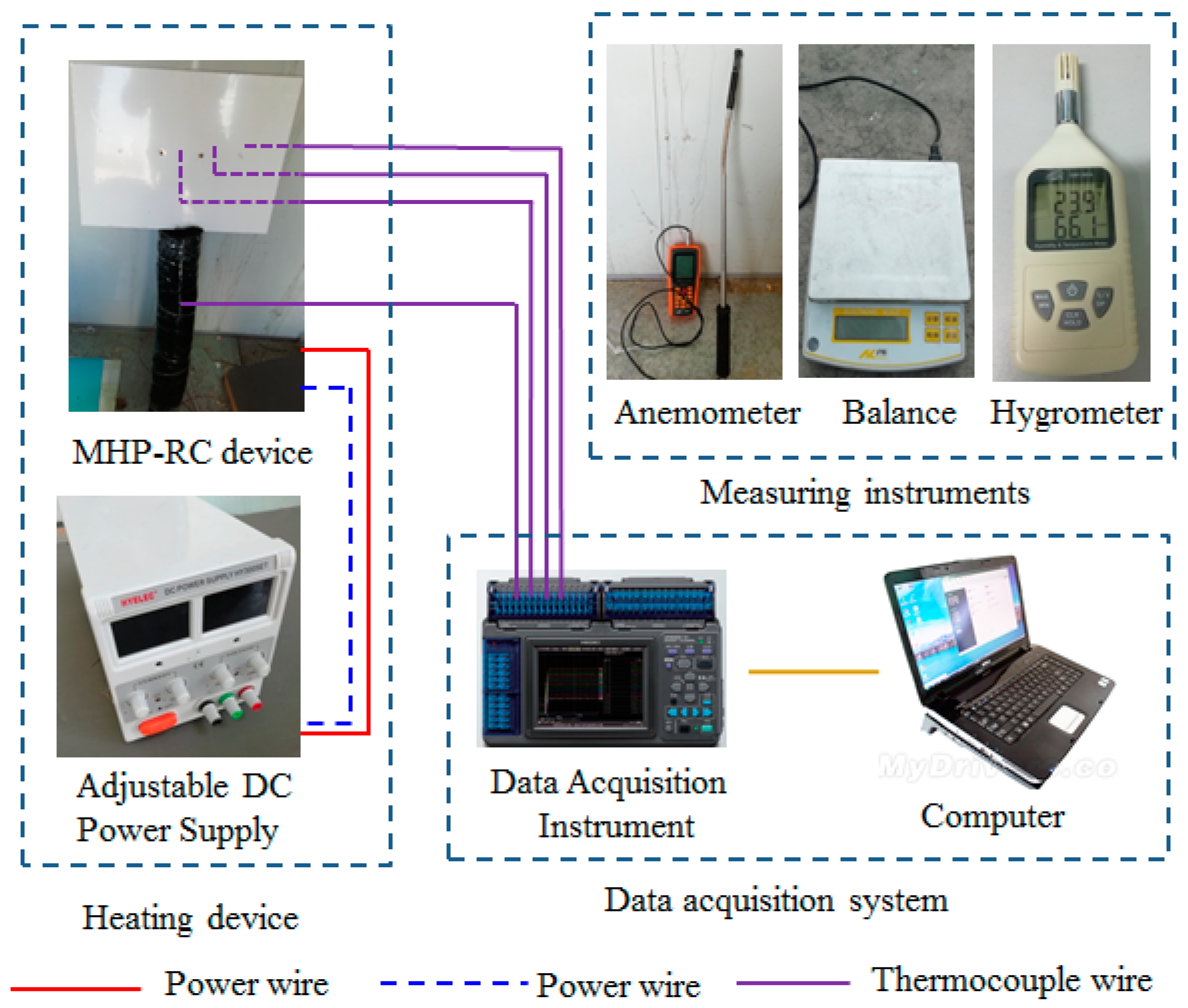 Energies 13 00106 g009 Energies 13 00106 g009