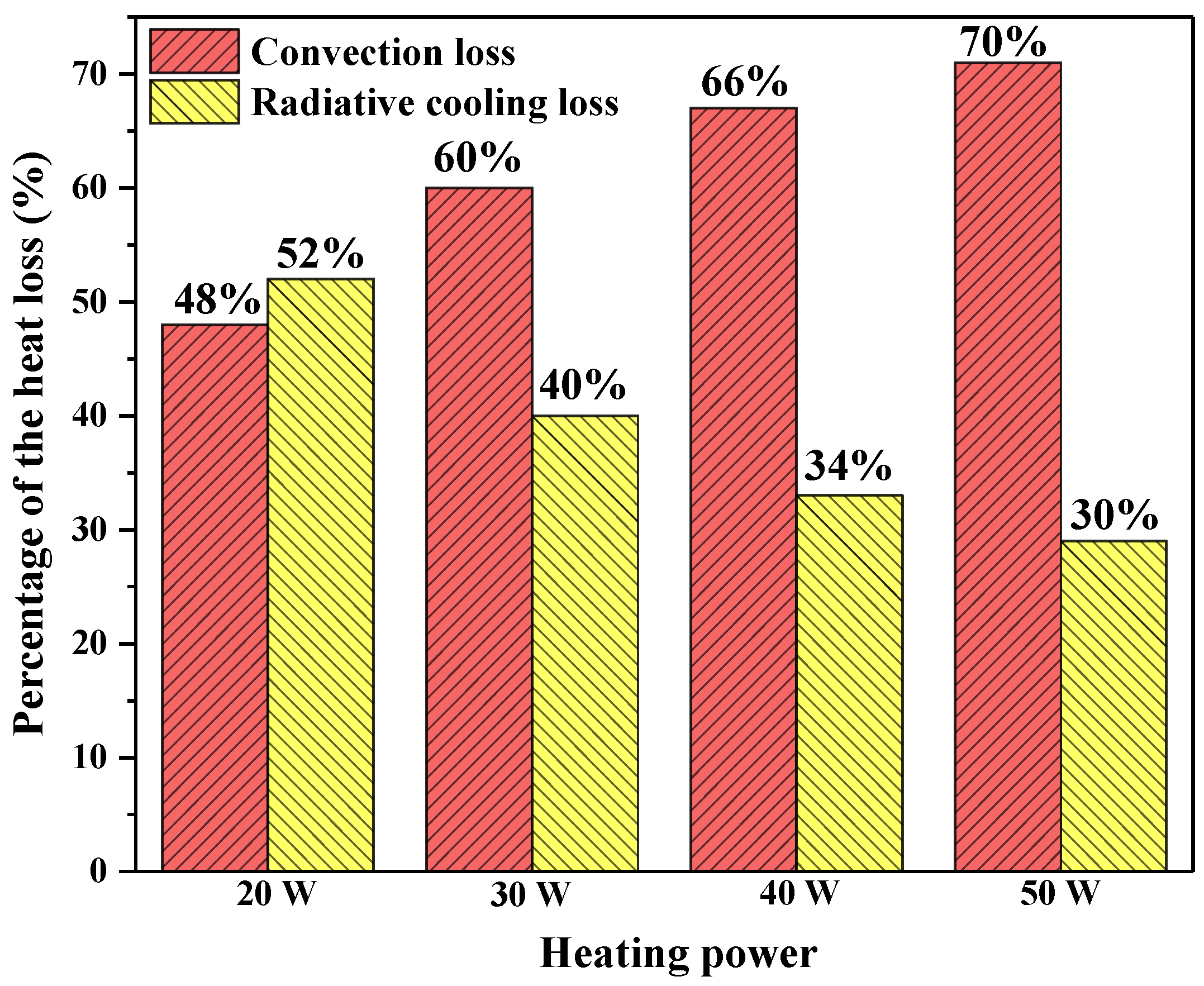 Energies 13 00106 g018 Energies 13 00106 g018