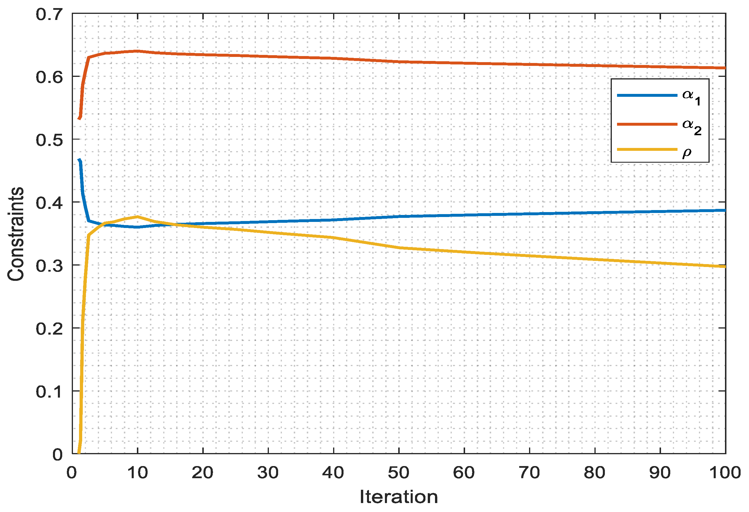 Energies 13 00107 g008